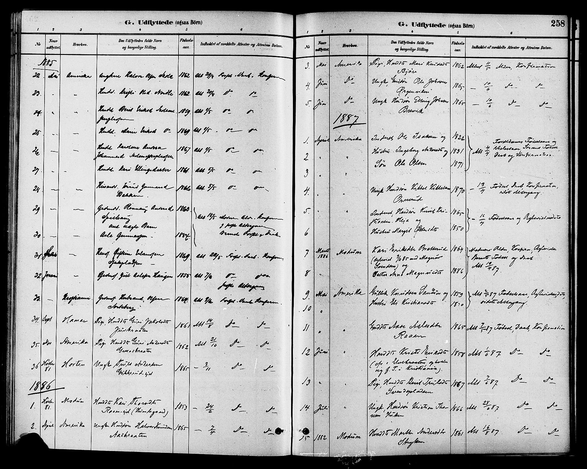 Krødsherad kirkebøker, SAKO/A-19/G/Ga/L0001: Parish register (copy) no. 1, 1879-1893, p. 258
