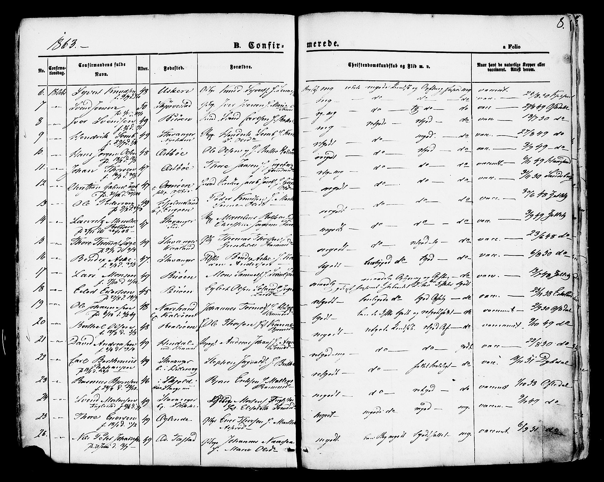 Hetland sokneprestkontor, SAST/A-101826/30/30BA/L0004: Parish register (official) no. A 4, 1862-1881, p. 8