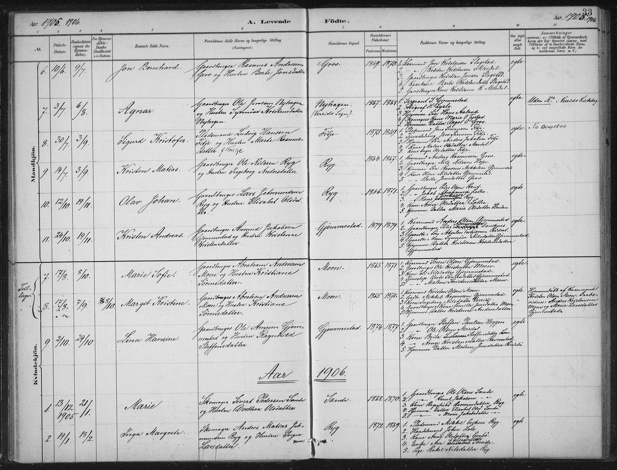 Gloppen sokneprestembete, SAB/A-80101/H/Haa/Haad/L0001: Parish register (official) no. D  1, 1885-1910, p. 33