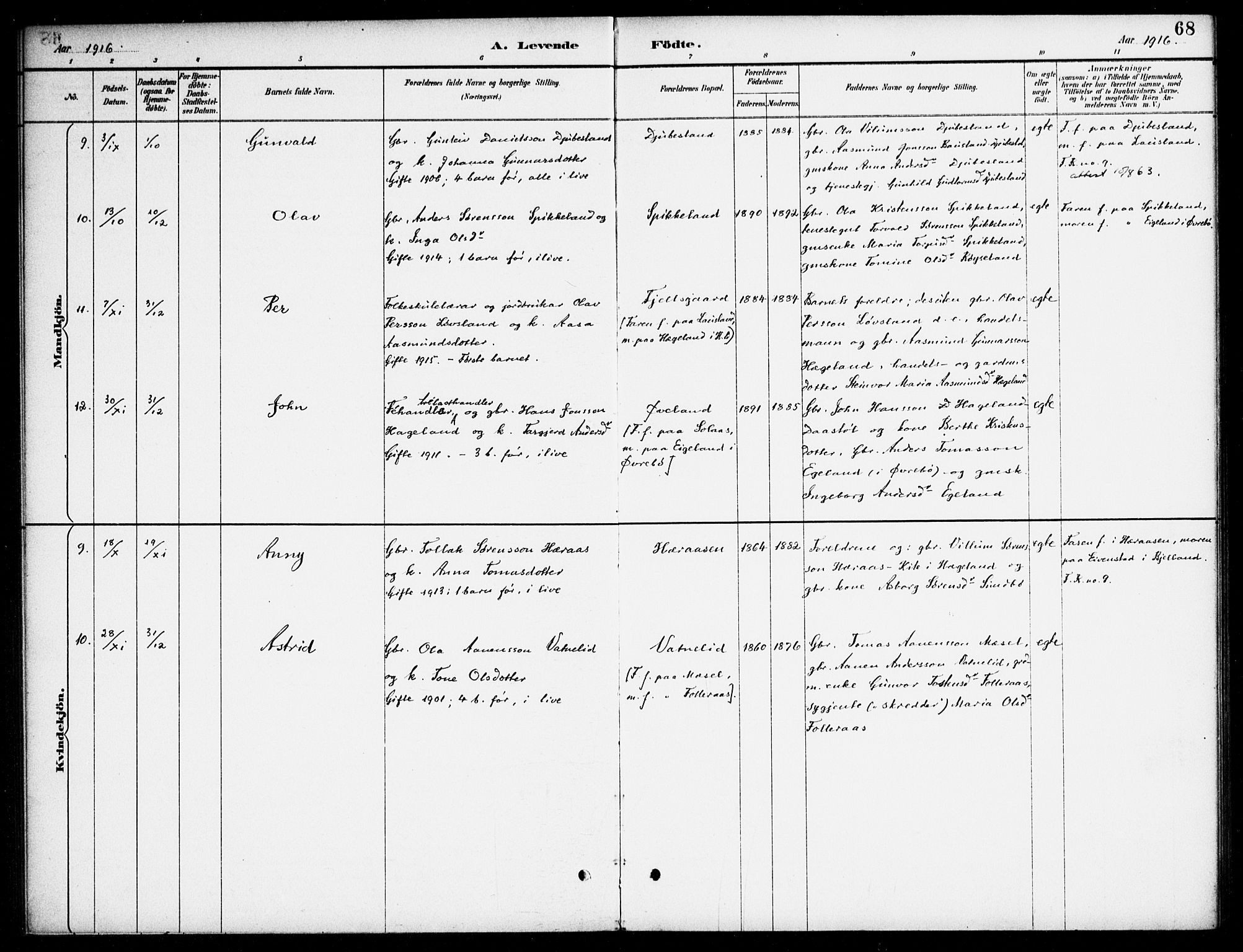 Bjelland sokneprestkontor, AV/SAK-1111-0005/F/Fa/Fab/L0004: Parish register (official) no. A 4, 1887-1920, p. 68