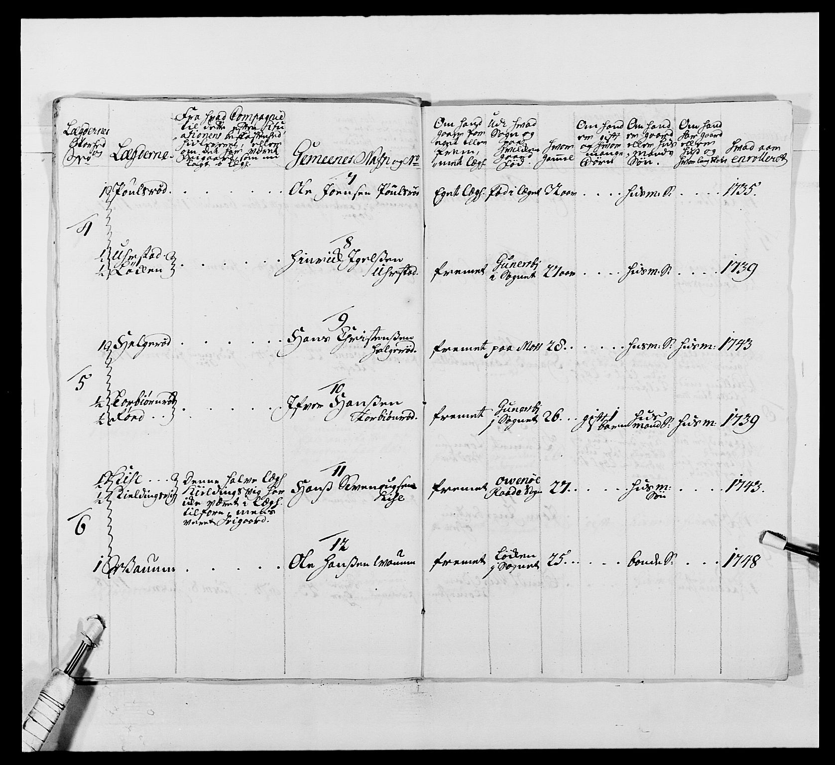 Kommanderende general (KG I) med Det norske krigsdirektorium, AV/RA-EA-5419/E/Ea/L0495: 1. Smålenske regiment, 1732-1763, p. 271