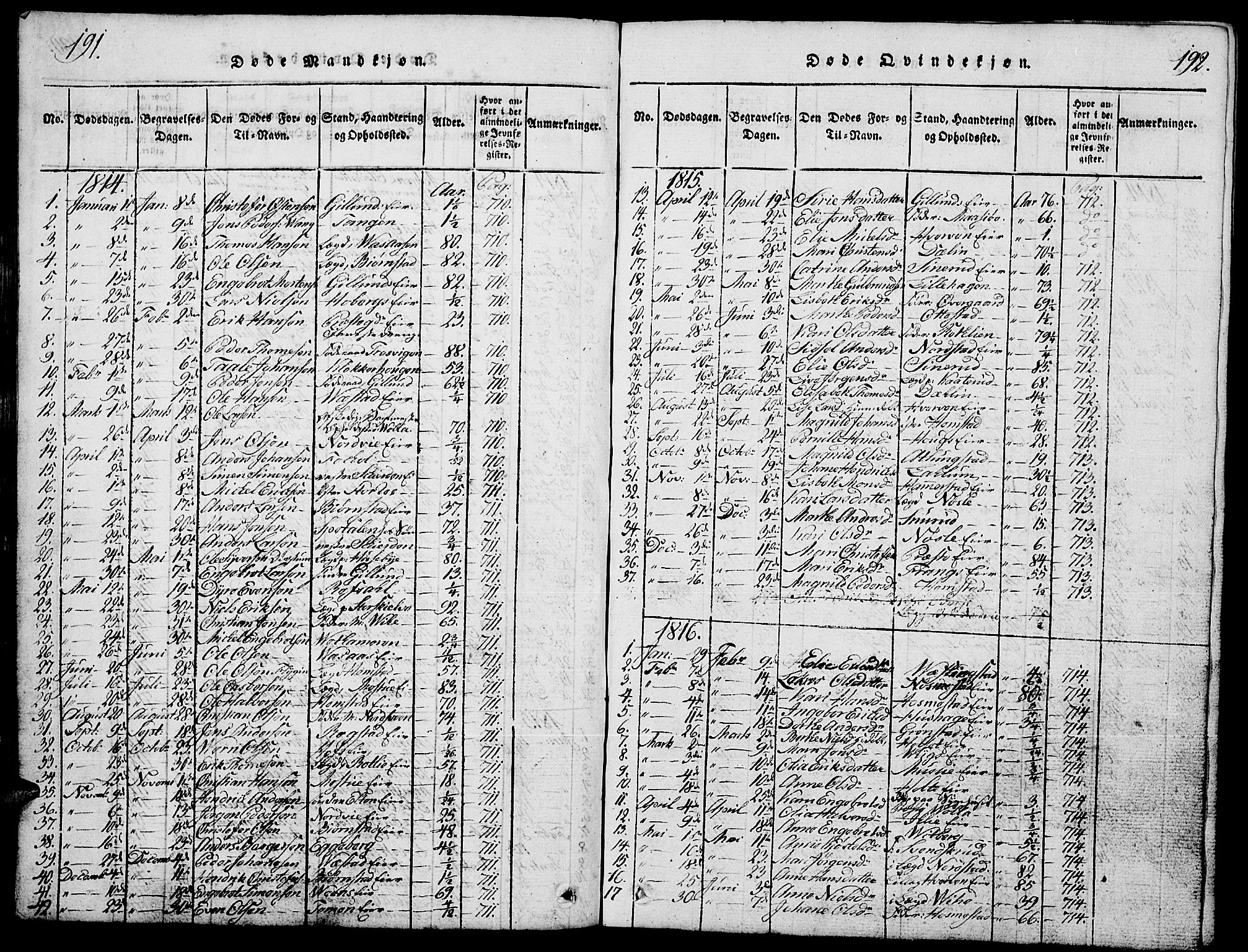 Stange prestekontor, SAH/PREST-002/L/L0001: Parish register (copy) no. 1, 1814-1825, p. 191-192