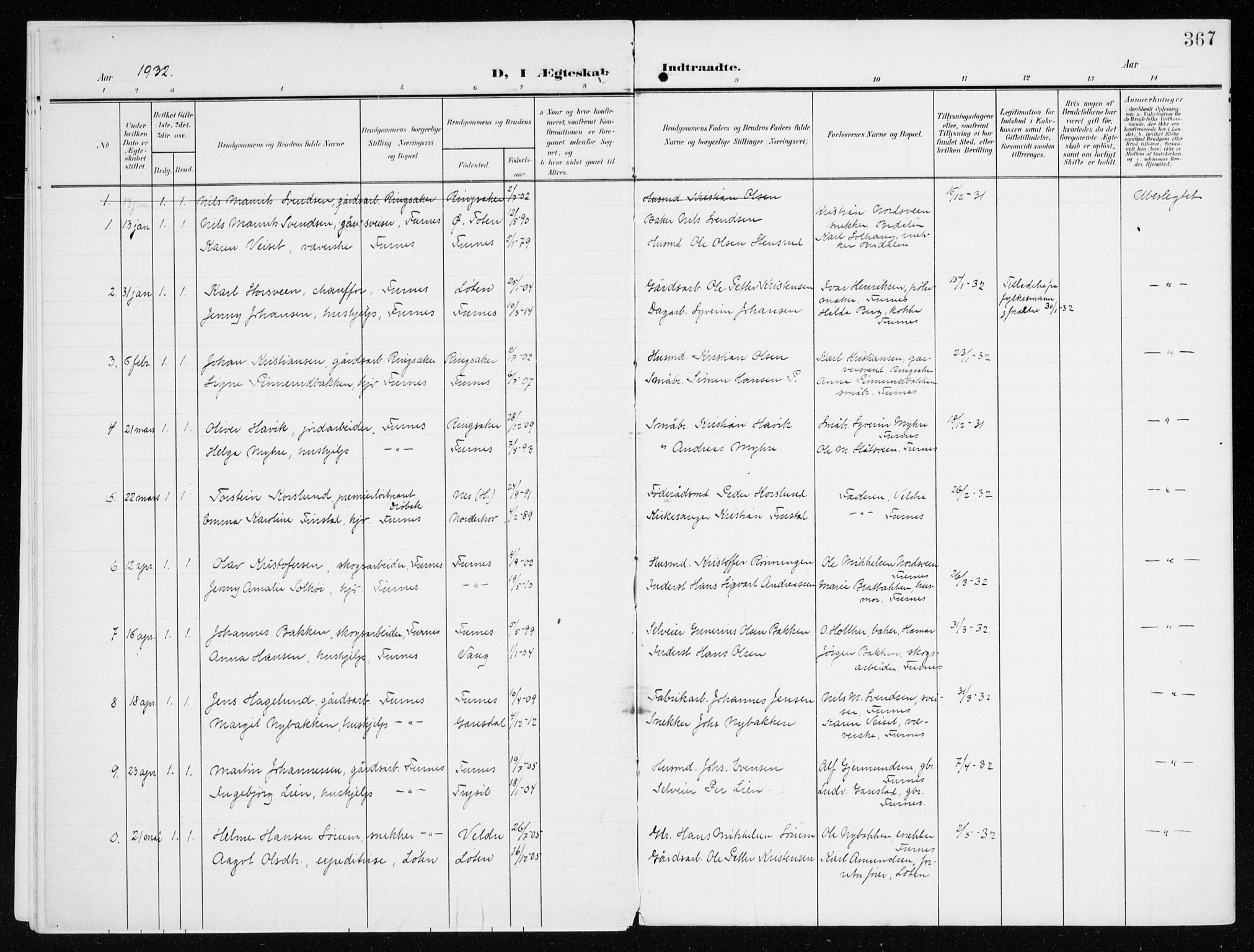 Furnes prestekontor, SAH/PREST-012/K/Ka/L0001: Parish register (official) no. 1, 1907-1935, p. 367