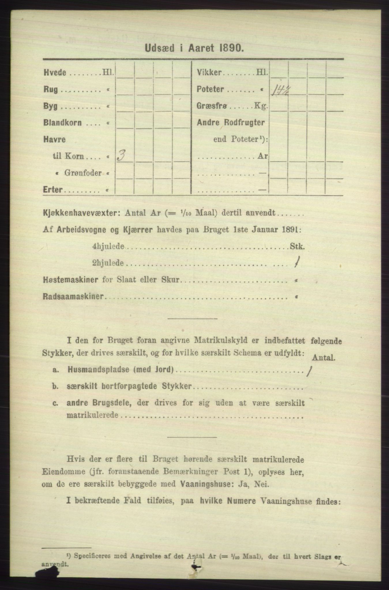 RA, 1891 census for 1218 Finnås, 1891, p. 6259