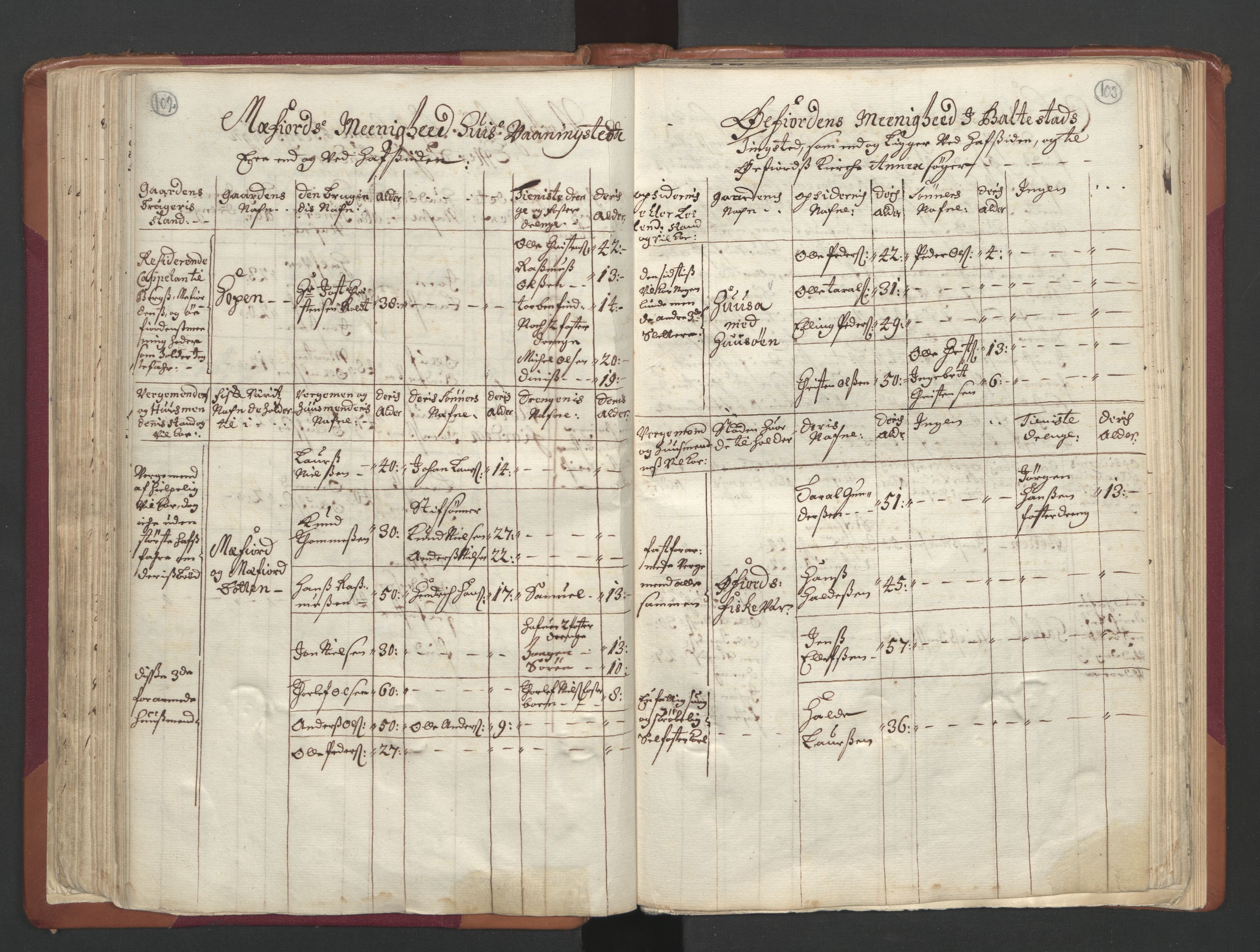 RA, Census (manntall) 1701, no. 19: Senja and Tromsø fogderi, 1701, p. 102-103