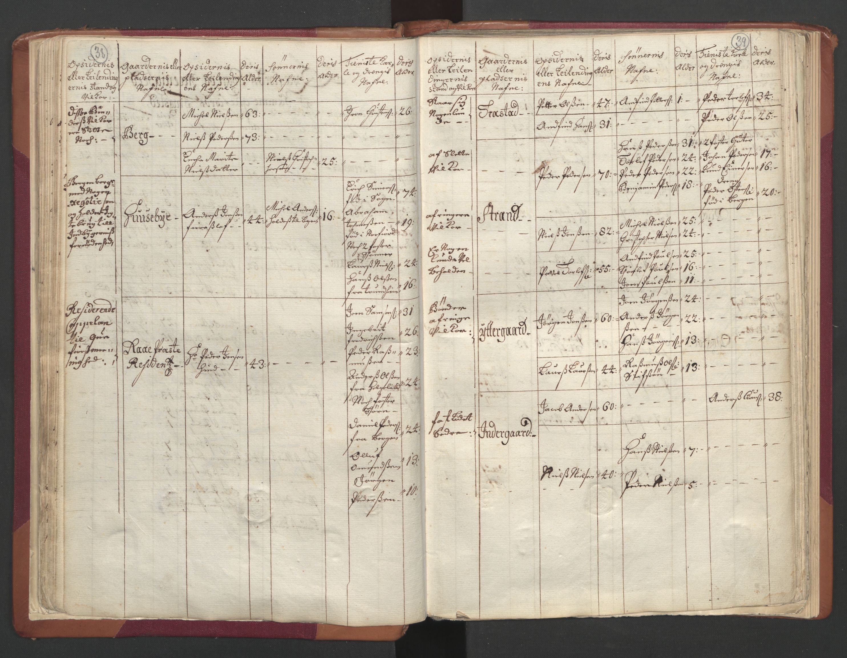 RA, Census (manntall) 1701, no. 19: Senja and Tromsø fogderi, 1701, p. 38-39