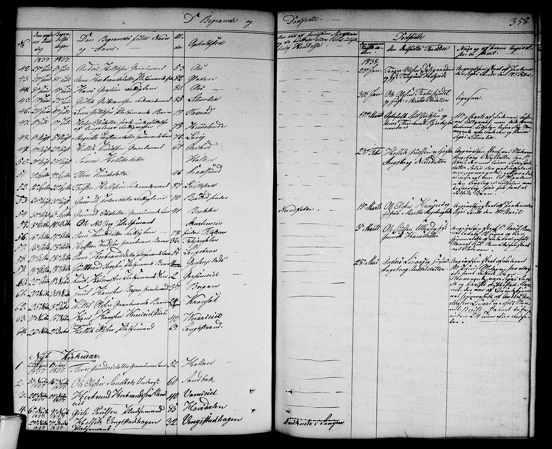 Flesberg kirkebøker, AV/SAKO-A-18/G/Ga/L0002: Parish register (copy) no. I 2, 1834-1860, p. 358