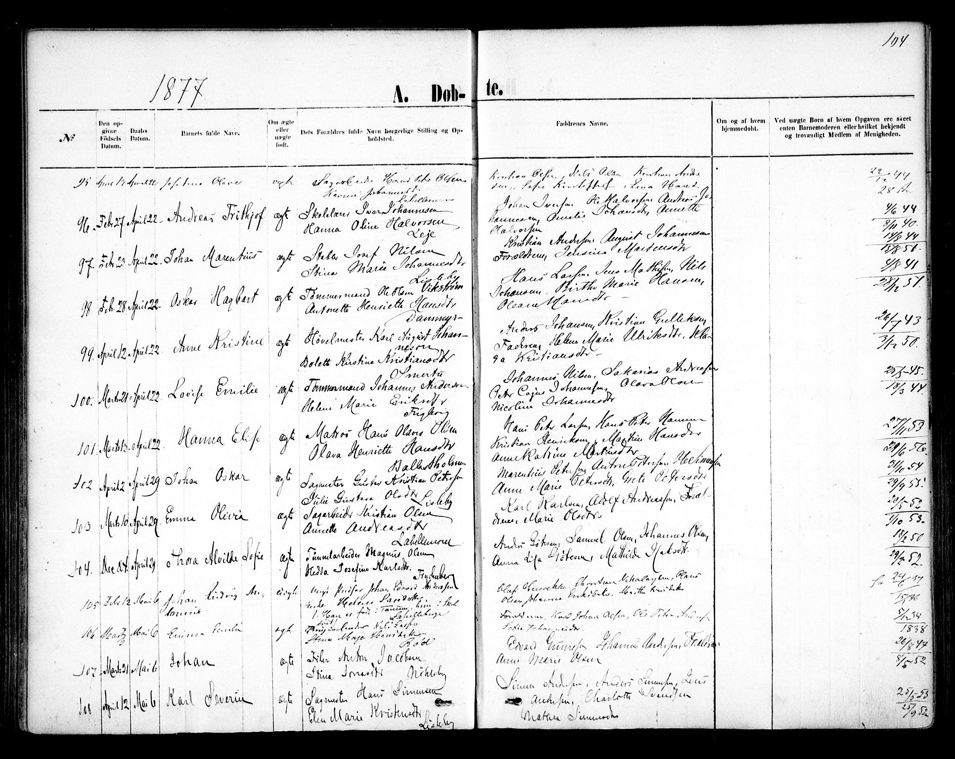 Glemmen prestekontor Kirkebøker, SAO/A-10908/F/Fa/L0009: Parish register (official) no. 9, 1871-1878, p. 104