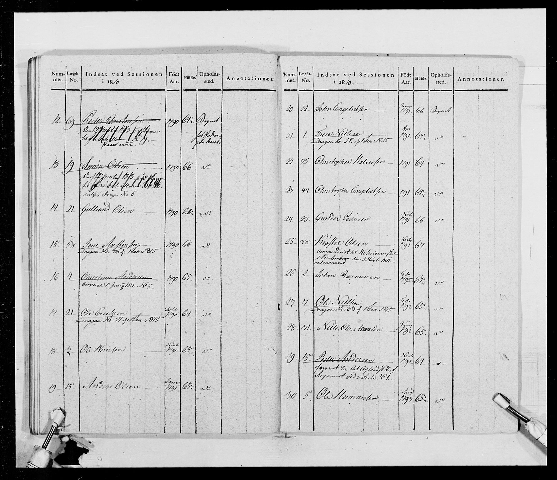 Generalitets- og kommissariatskollegiet, Det kongelige norske kommissariatskollegium, AV/RA-EA-5420/E/Eh/L0014: 3. Sønnafjelske dragonregiment, 1776-1813, p. 222