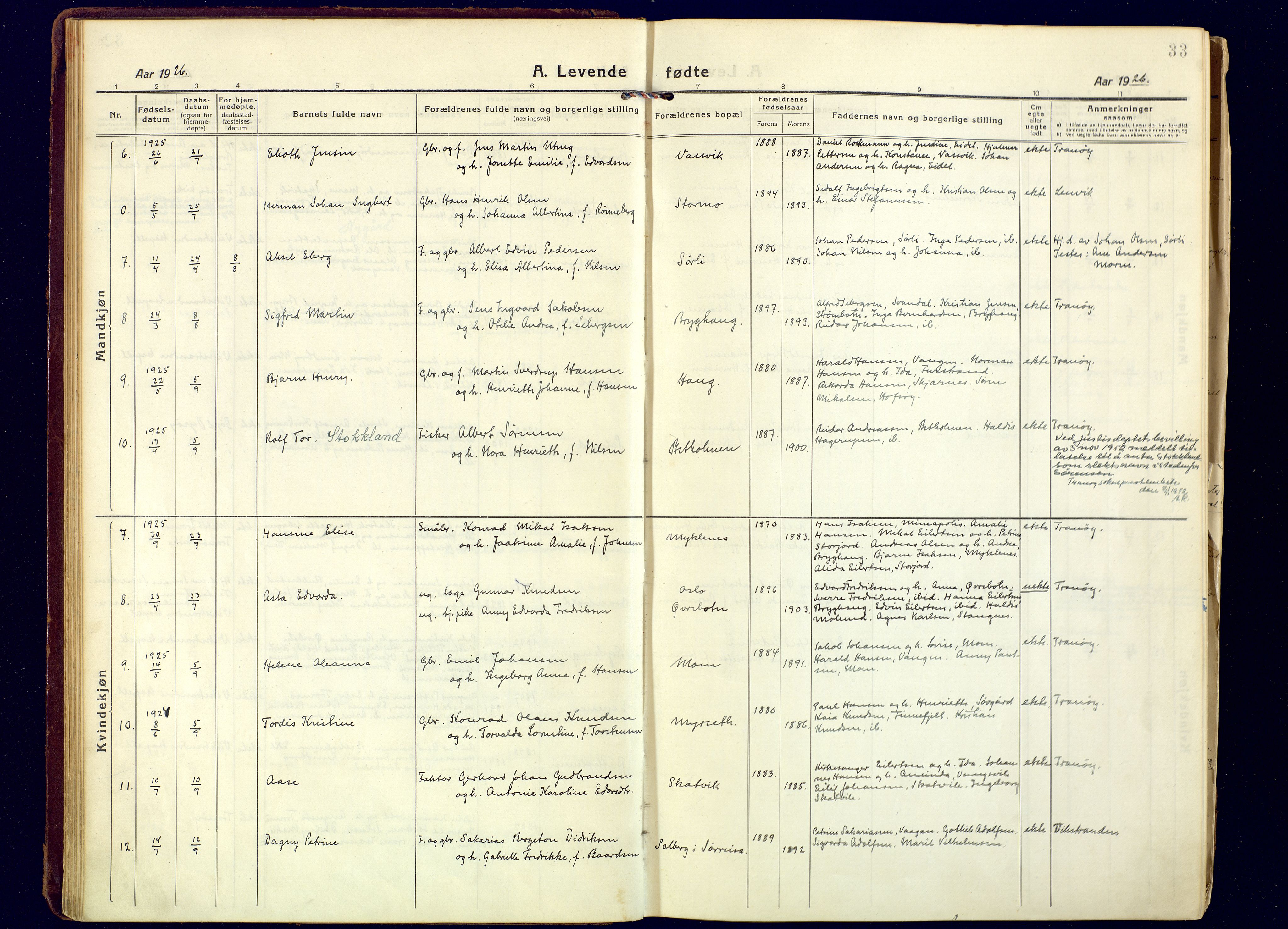 Tranøy sokneprestkontor, AV/SATØ-S-1313/I/Ia/Iaa/L0016kirke: Parish register (official) no. 16, 1919-1932, p. 33