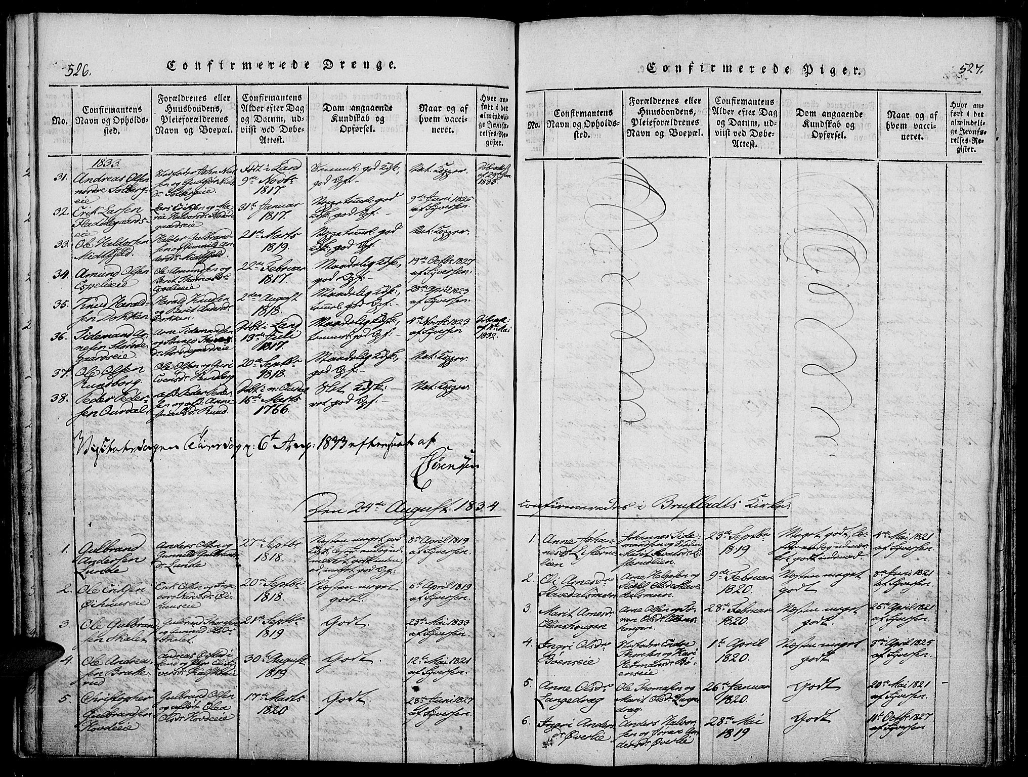 Sør-Aurdal prestekontor, SAH/PREST-128/H/Ha/Haa/L0003: Parish register (official) no. 3, 1825-1840, p. 526-527