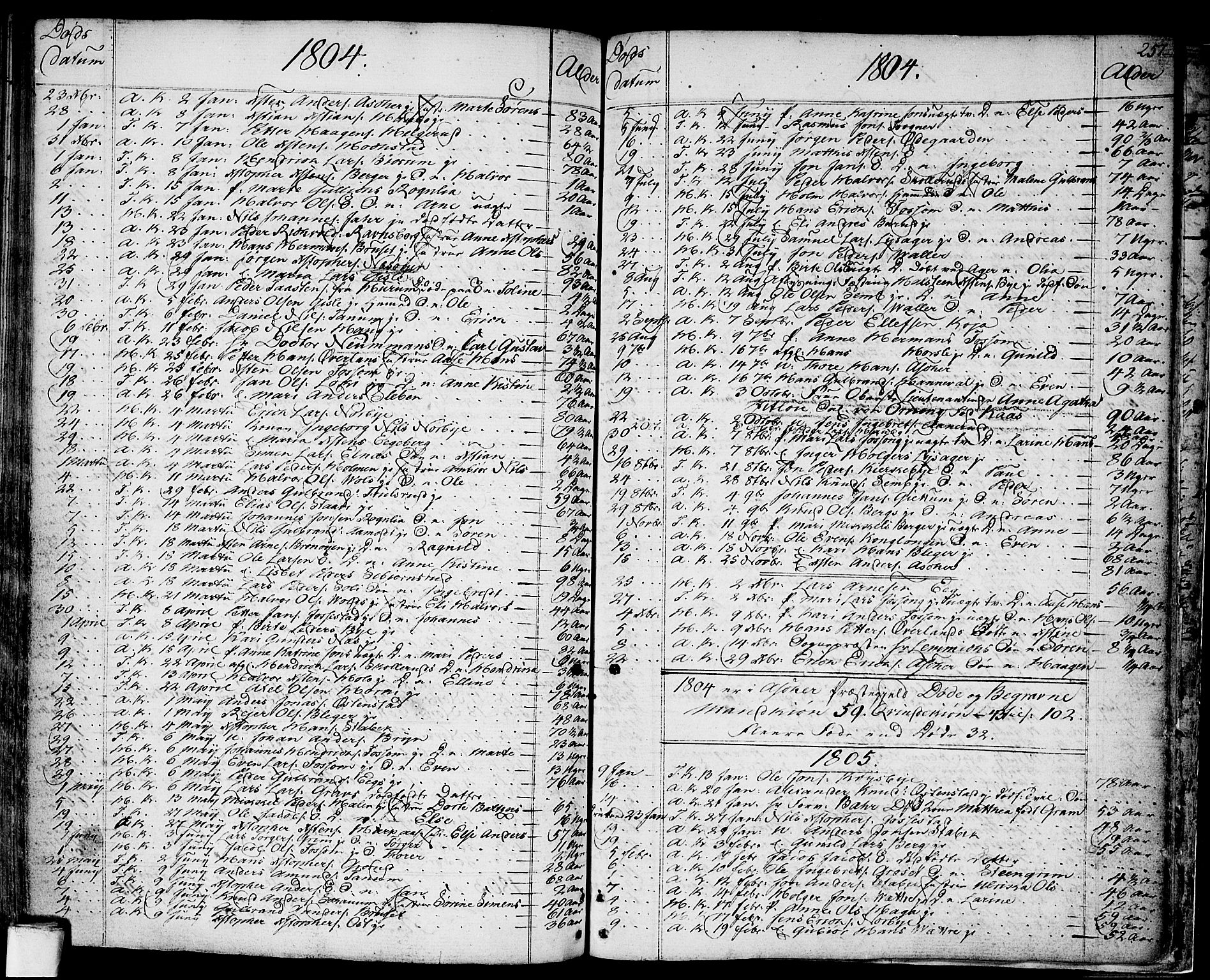 Asker prestekontor Kirkebøker, SAO/A-10256a/F/Fa/L0003: Parish register (official) no. I 3, 1767-1807, p. 257