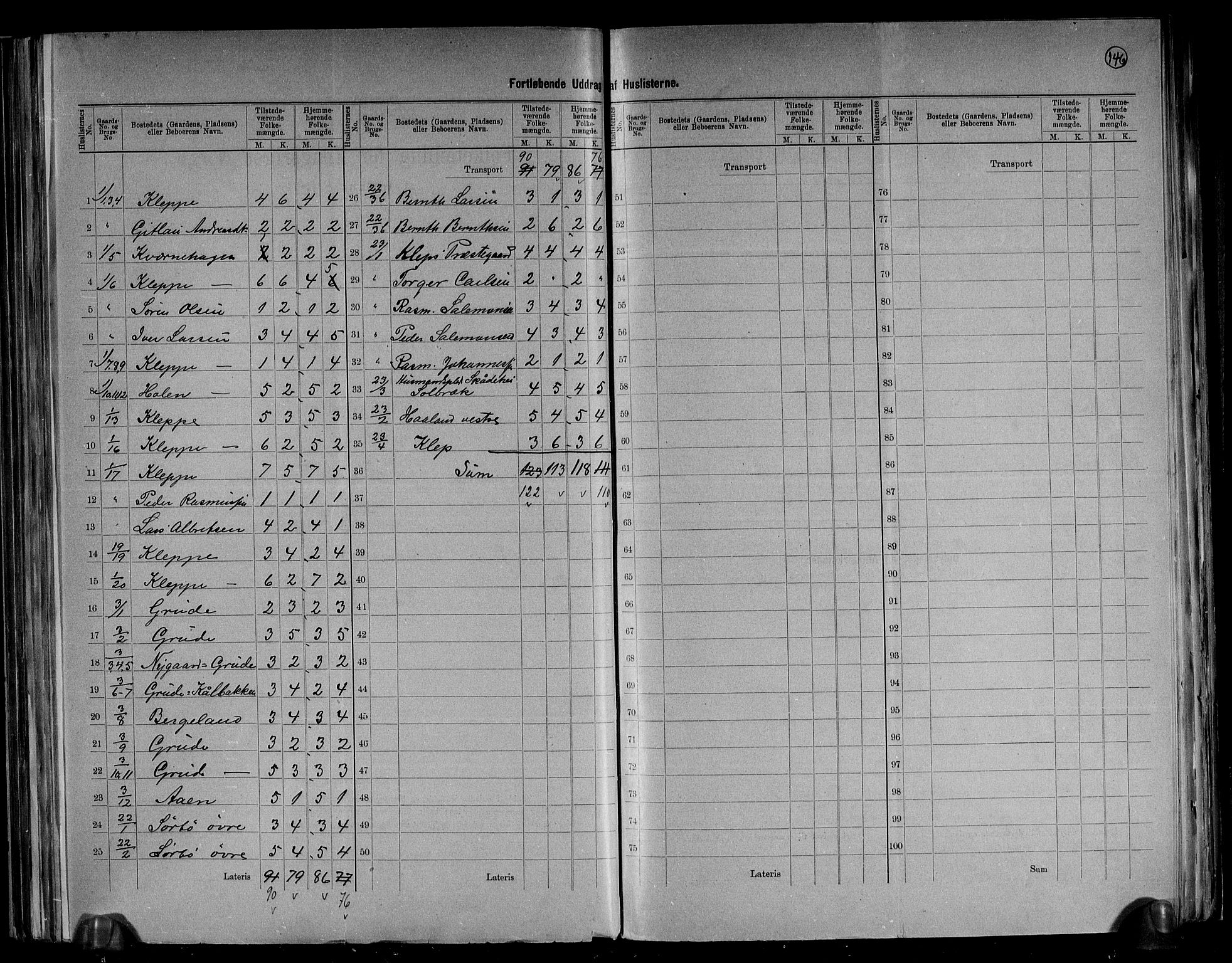 RA, 1891 census for 1120 Klepp, 1891, p. 7