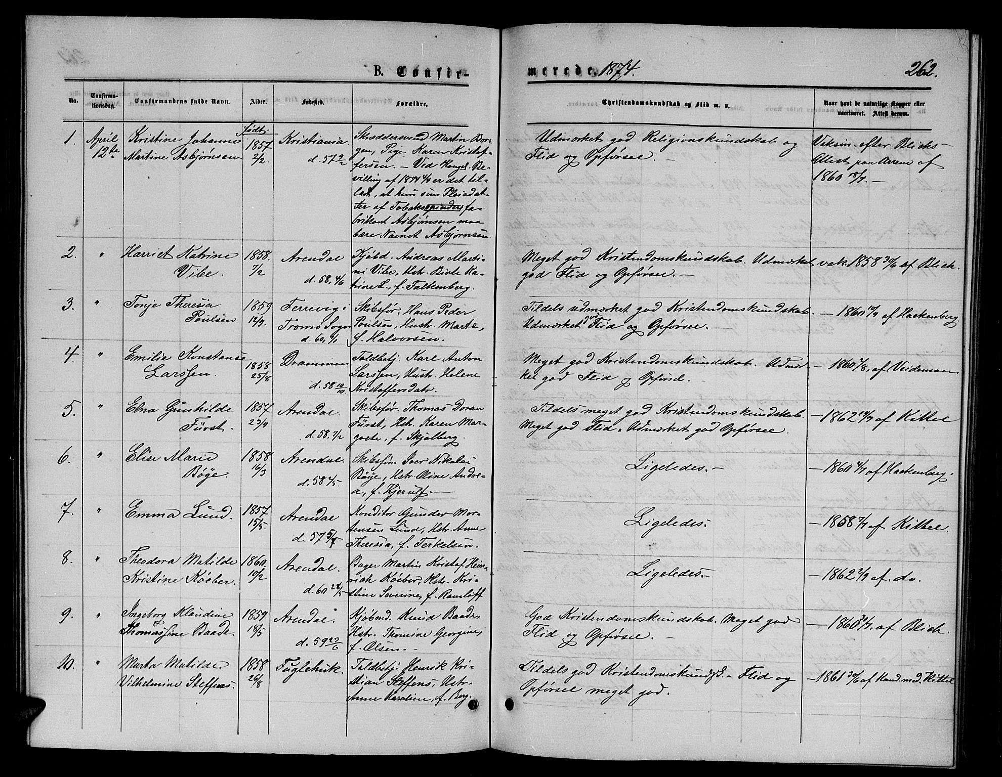 Arendal sokneprestkontor, Trefoldighet, SAK/1111-0040/F/Fb/L0005: Parish register (copy) no. B 5, 1874-1888, p. 262