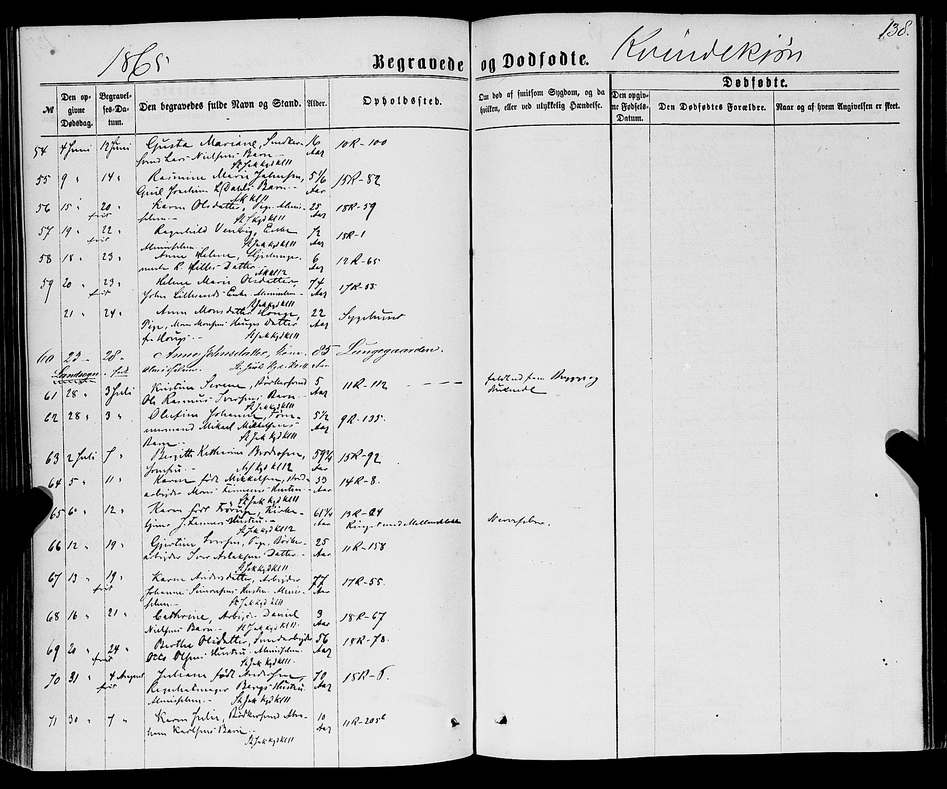 Domkirken sokneprestembete, AV/SAB-A-74801/H/Haa/L0042: Parish register (official) no. E 3, 1863-1876, p. 138