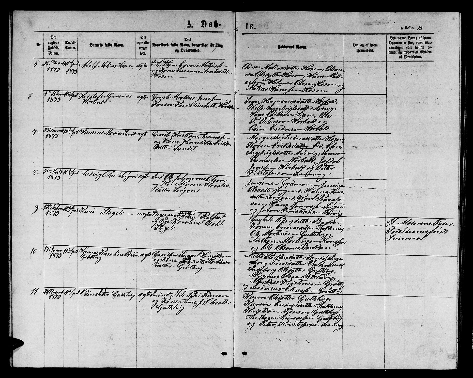 Ministerialprotokoller, klokkerbøker og fødselsregistre - Sør-Trøndelag, SAT/A-1456/656/L0695: Parish register (copy) no. 656C01, 1867-1889, p. 13