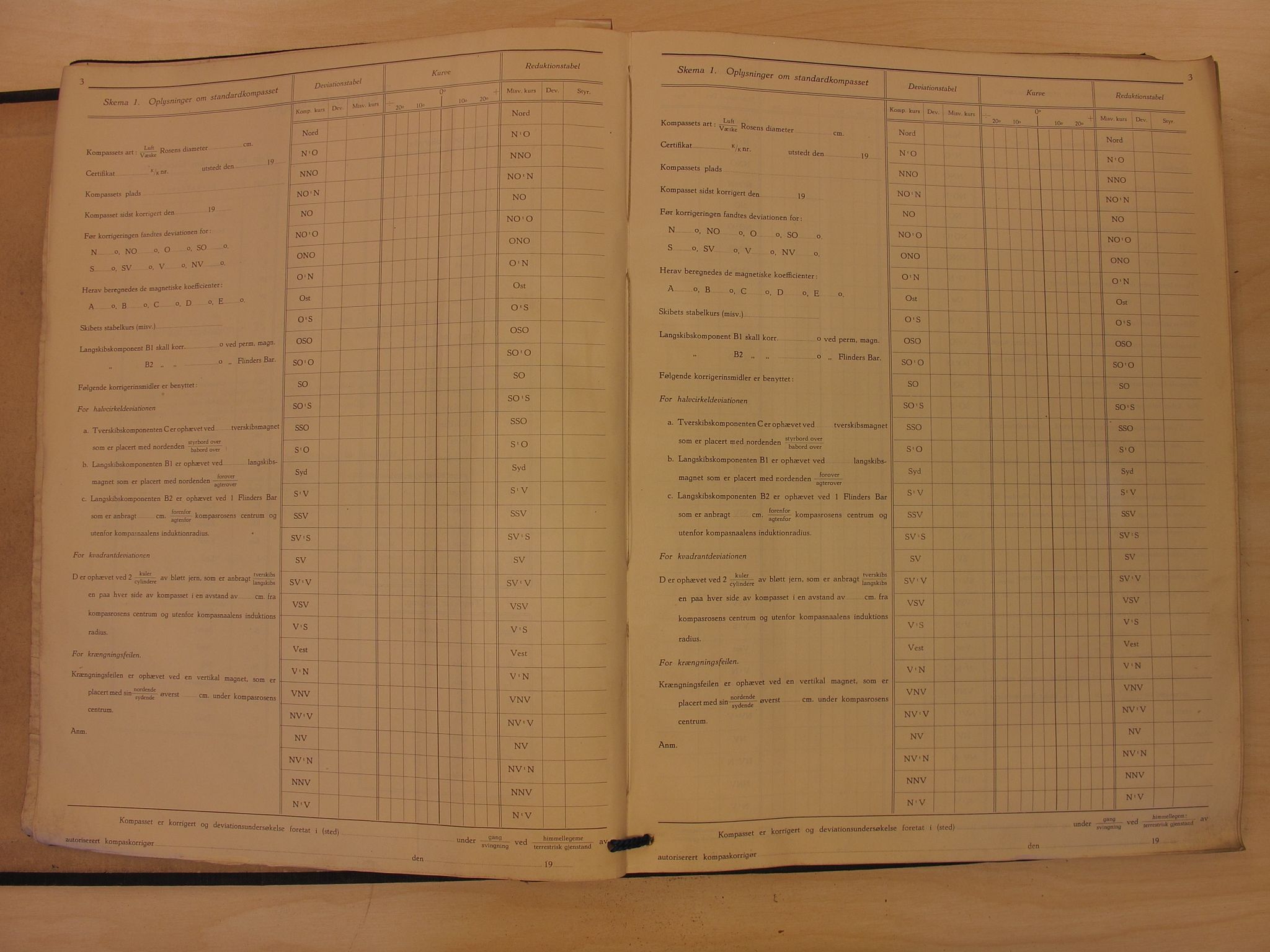 Skipsjournaler. Hvalfangstmuseet, VEMU/ARS-A-1030/F/L0141: Thor I, D/S, flytende kokeri, Sandefjord, 1927-1928