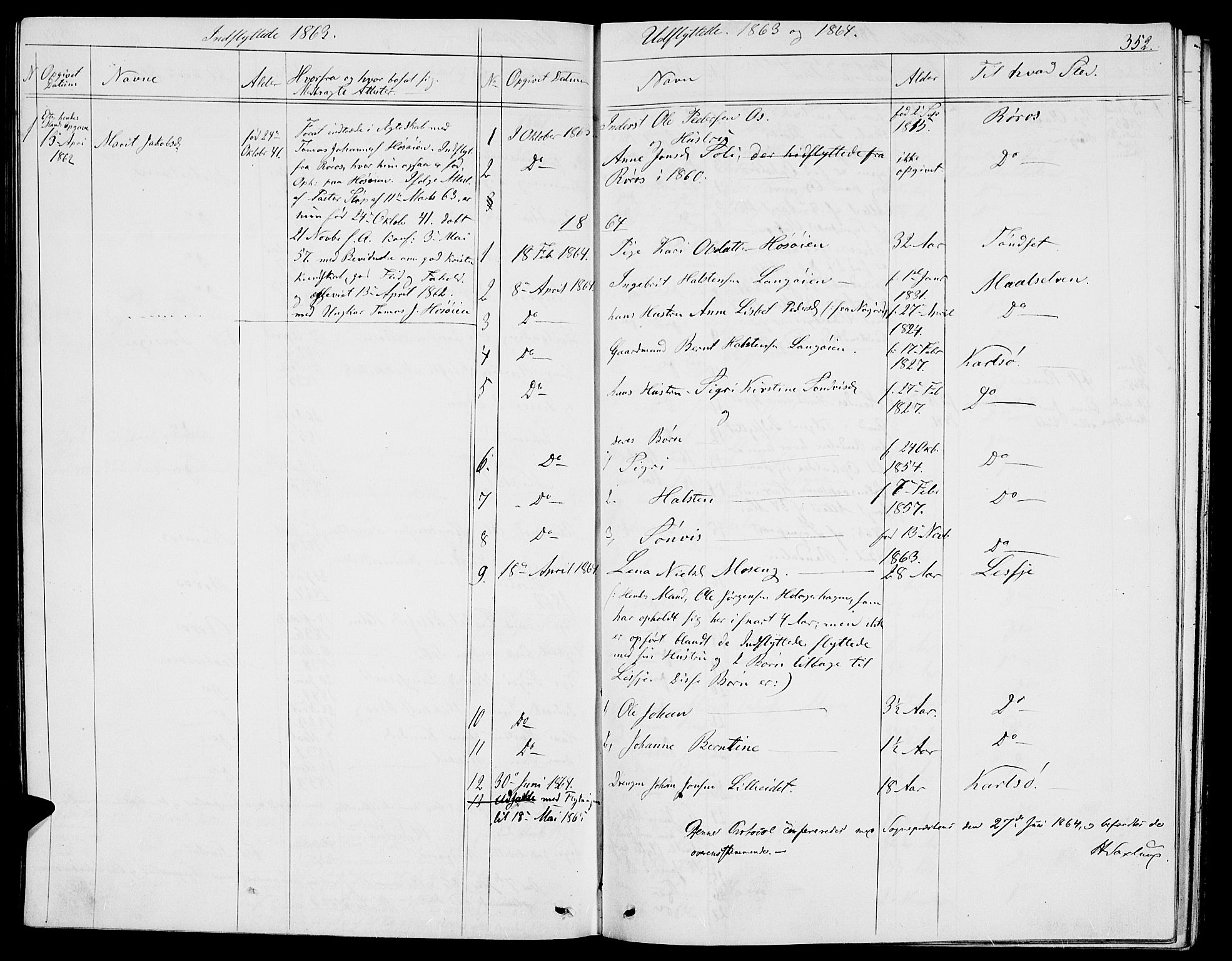 Tolga prestekontor, AV/SAH-PREST-062/L/L0004: Parish register (copy) no. 4, 1845-1887, p. 352