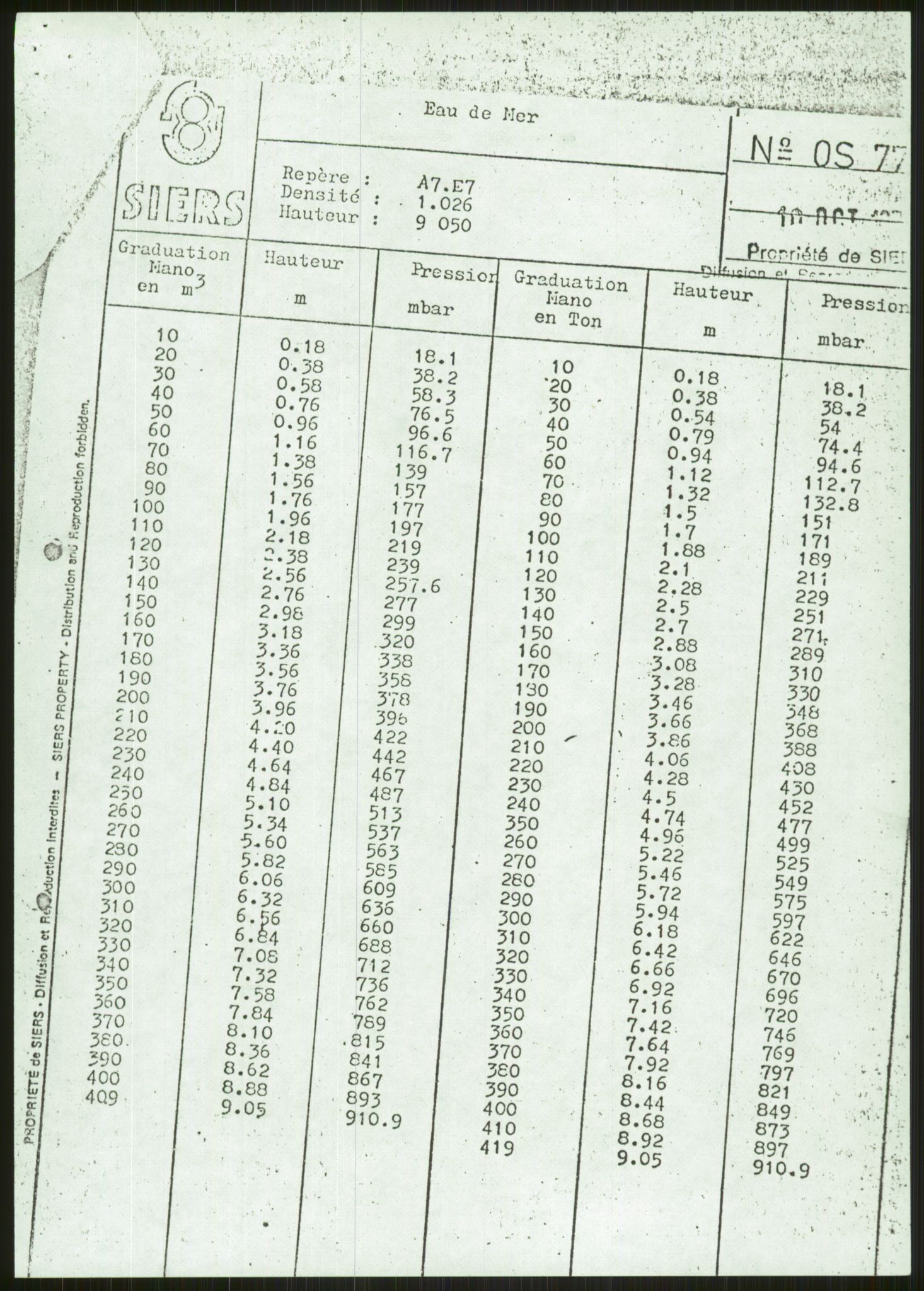 Justisdepartementet, Granskningskommisjonen ved Alexander Kielland-ulykken 27.3.1980, AV/RA-S-1165/D/L0009: E CFEM (Doku.liste + E2, E7-E11 av 35), 1980-1981, p. 459