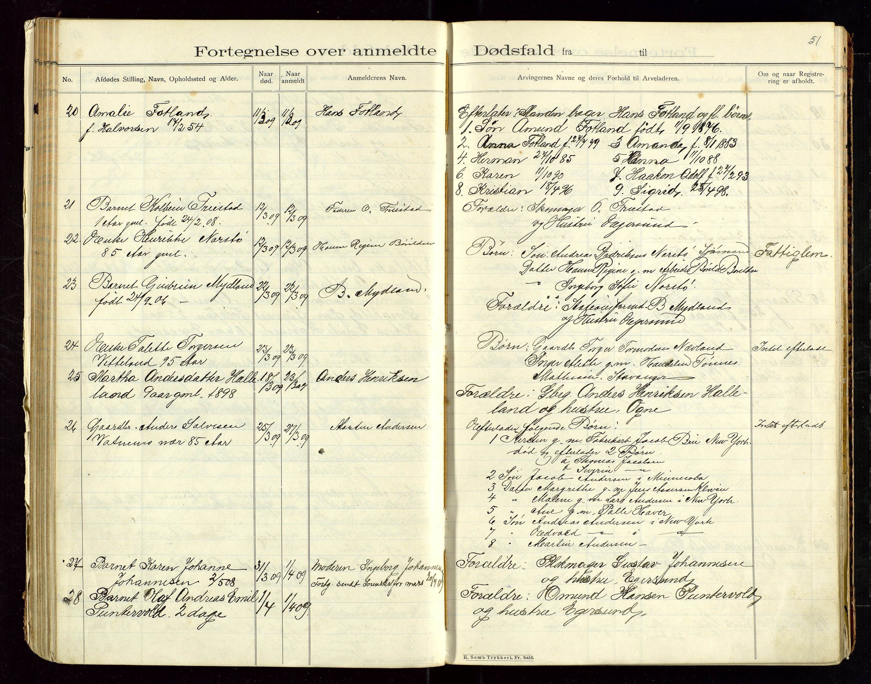 Eigersund lensmannskontor, SAST/A-100171/Gga/L0005: "Dødsfalds-Protokol" m/alfabetisk navneregister, 1905-1913, p. 51
