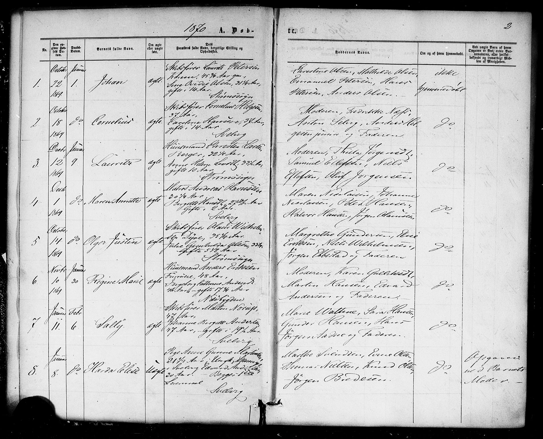 Strømm kirkebøker, SAKO/A-322/F/Fa/L0002: Parish register (official) no. I 2, 1870-1877, p. 2