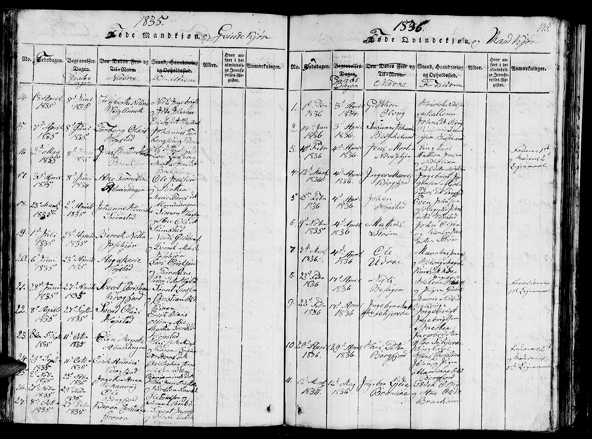 Ministerialprotokoller, klokkerbøker og fødselsregistre - Sør-Trøndelag, SAT/A-1456/657/L0714: Parish register (copy) no. 657C01, 1818-1868, p. 145