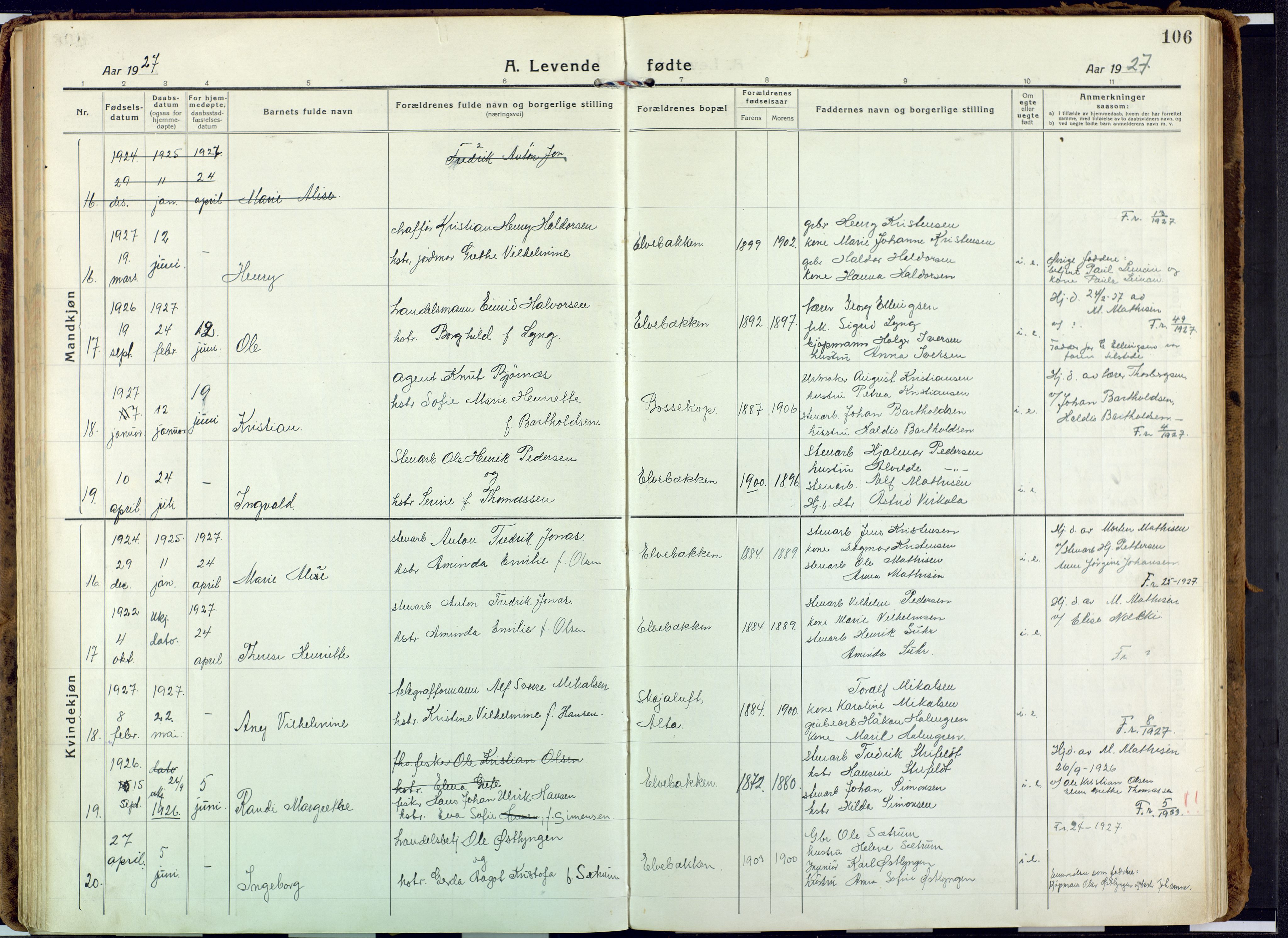 Alta sokneprestkontor, AV/SATØ-S-1338/H/Ha: Parish register (official) no. 6, 1918-1931, p. 106