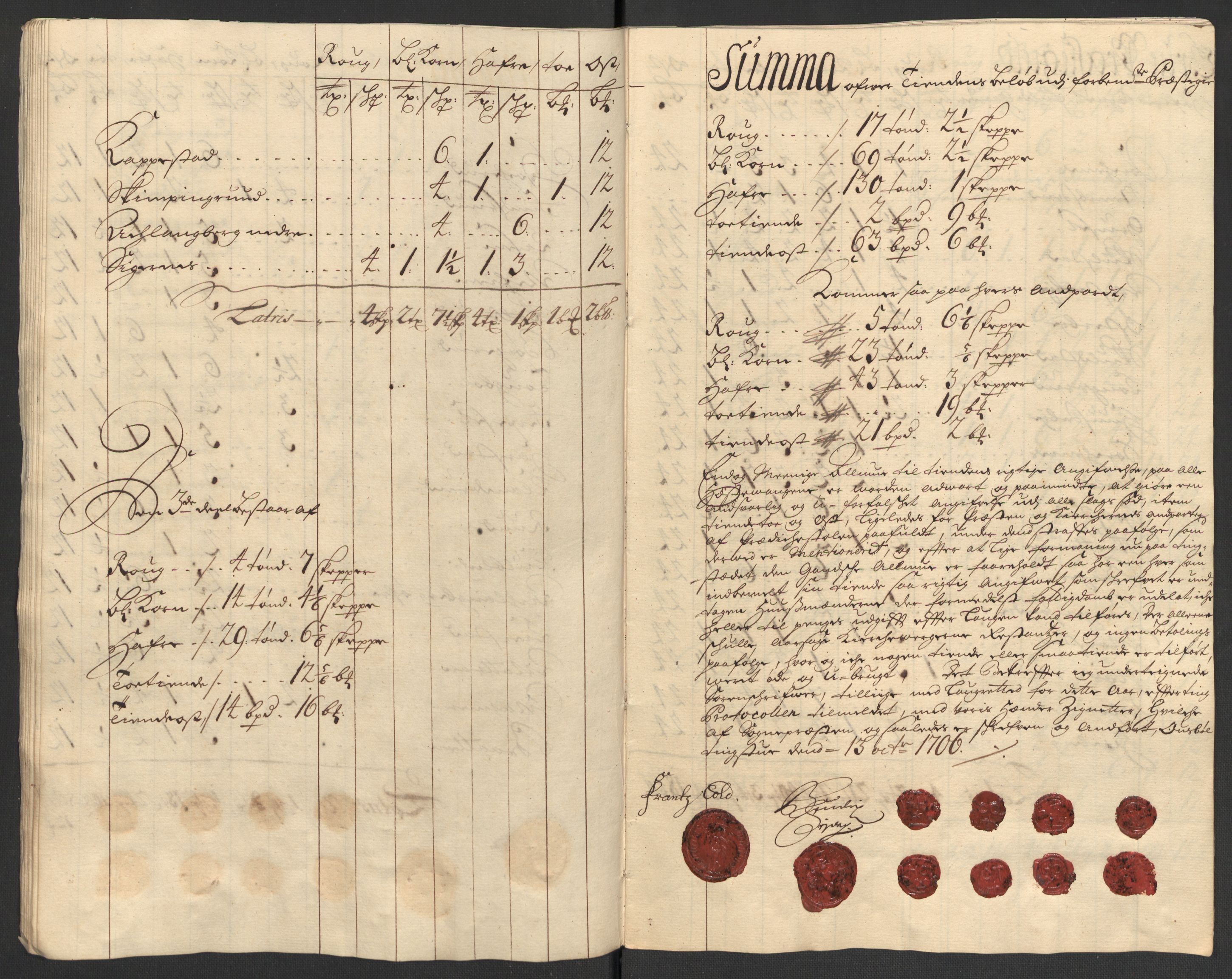 Rentekammeret inntil 1814, Reviderte regnskaper, Fogderegnskap, AV/RA-EA-4092/R13/L0843: Fogderegnskap Solør, Odal og Østerdal, 1705-1706, p. 369