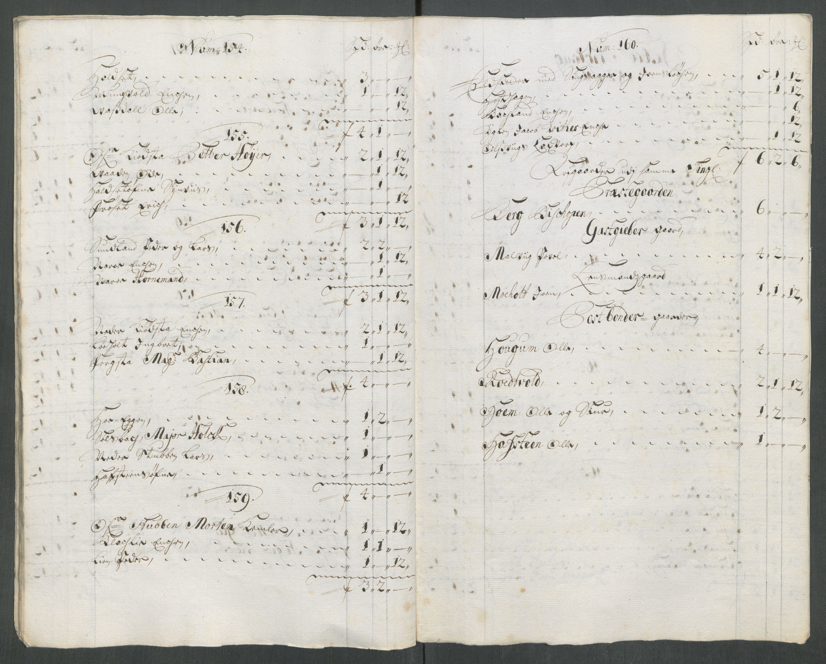 Rentekammeret inntil 1814, Reviderte regnskaper, Fogderegnskap, RA/EA-4092/R61/L4113: Fogderegnskap Strinda og Selbu, 1712-1713, p. 89