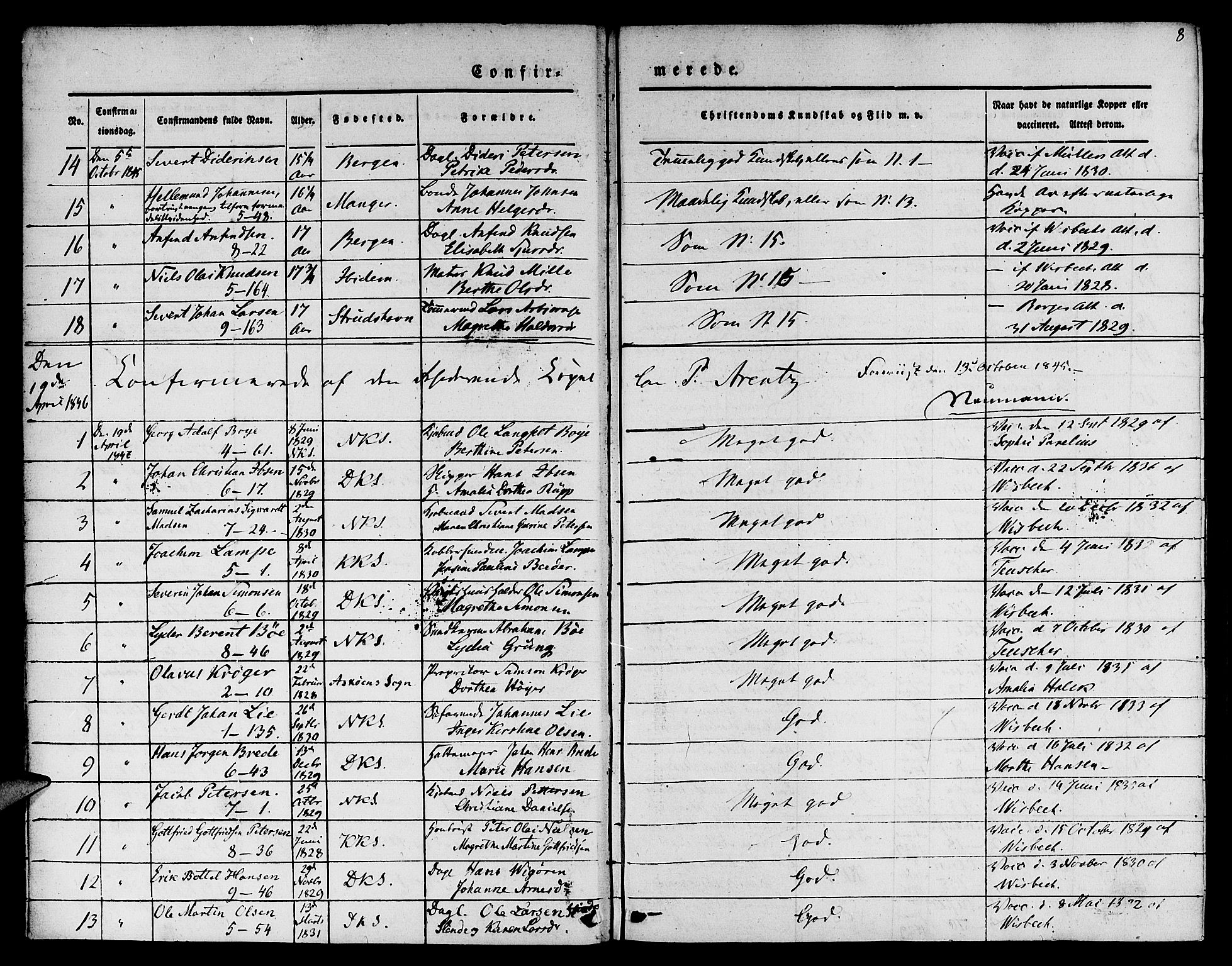 Nykirken Sokneprestembete, SAB/A-77101/H/Hab: Parish register (copy) no. C 1, 1844-1871, p. 8