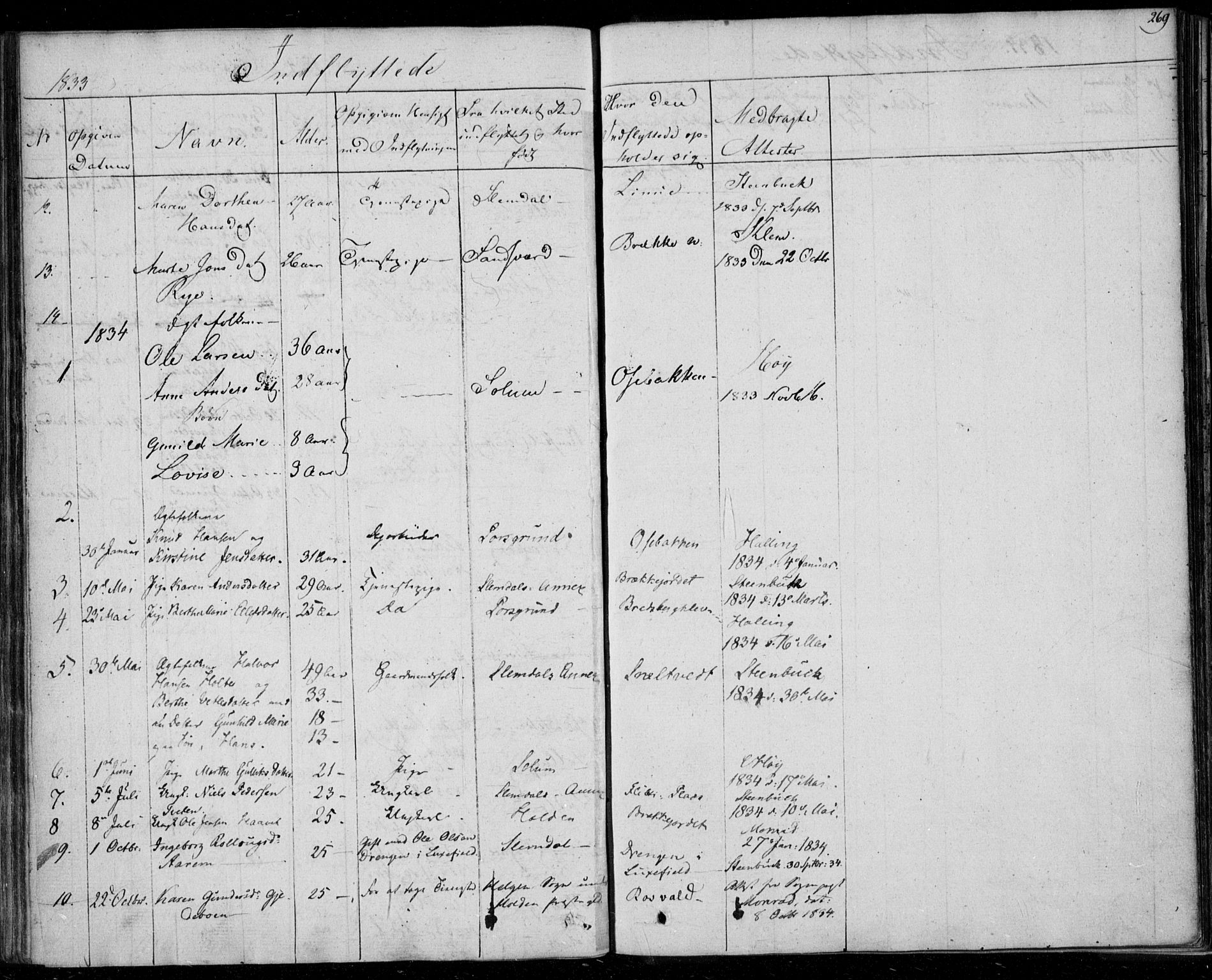 Gjerpen kirkebøker, SAKO/A-265/F/Fa/L0006: Parish register (official) no. I 6, 1829-1834, p. 269