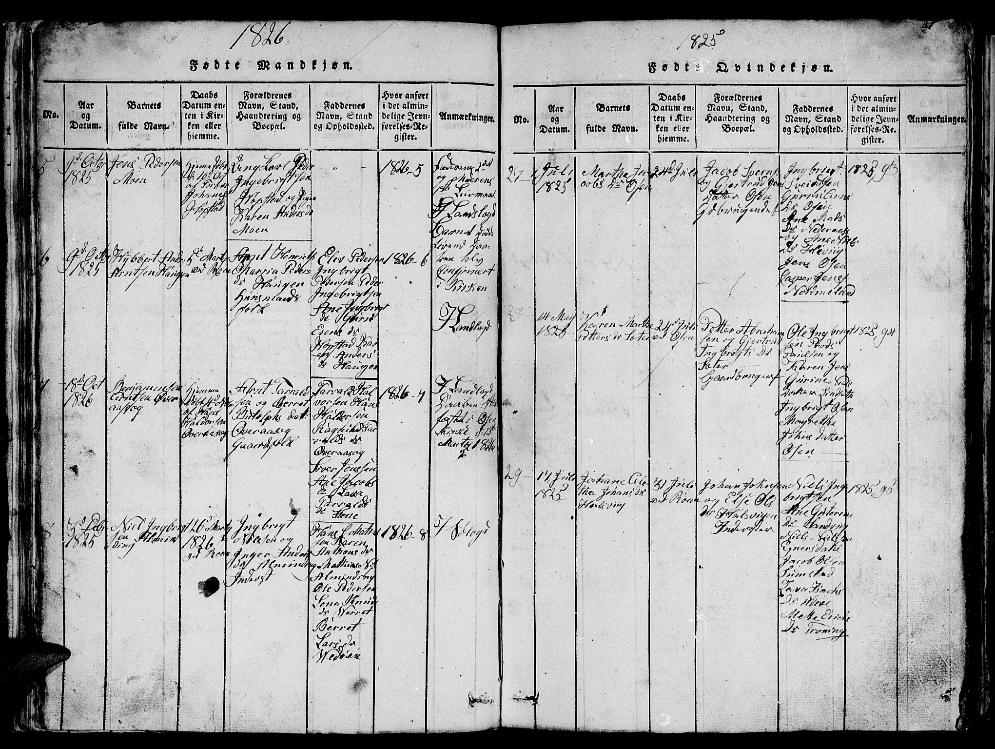 Ministerialprotokoller, klokkerbøker og fødselsregistre - Sør-Trøndelag, SAT/A-1456/657/L0714: Parish register (copy) no. 657C01, 1818-1868, p. 42