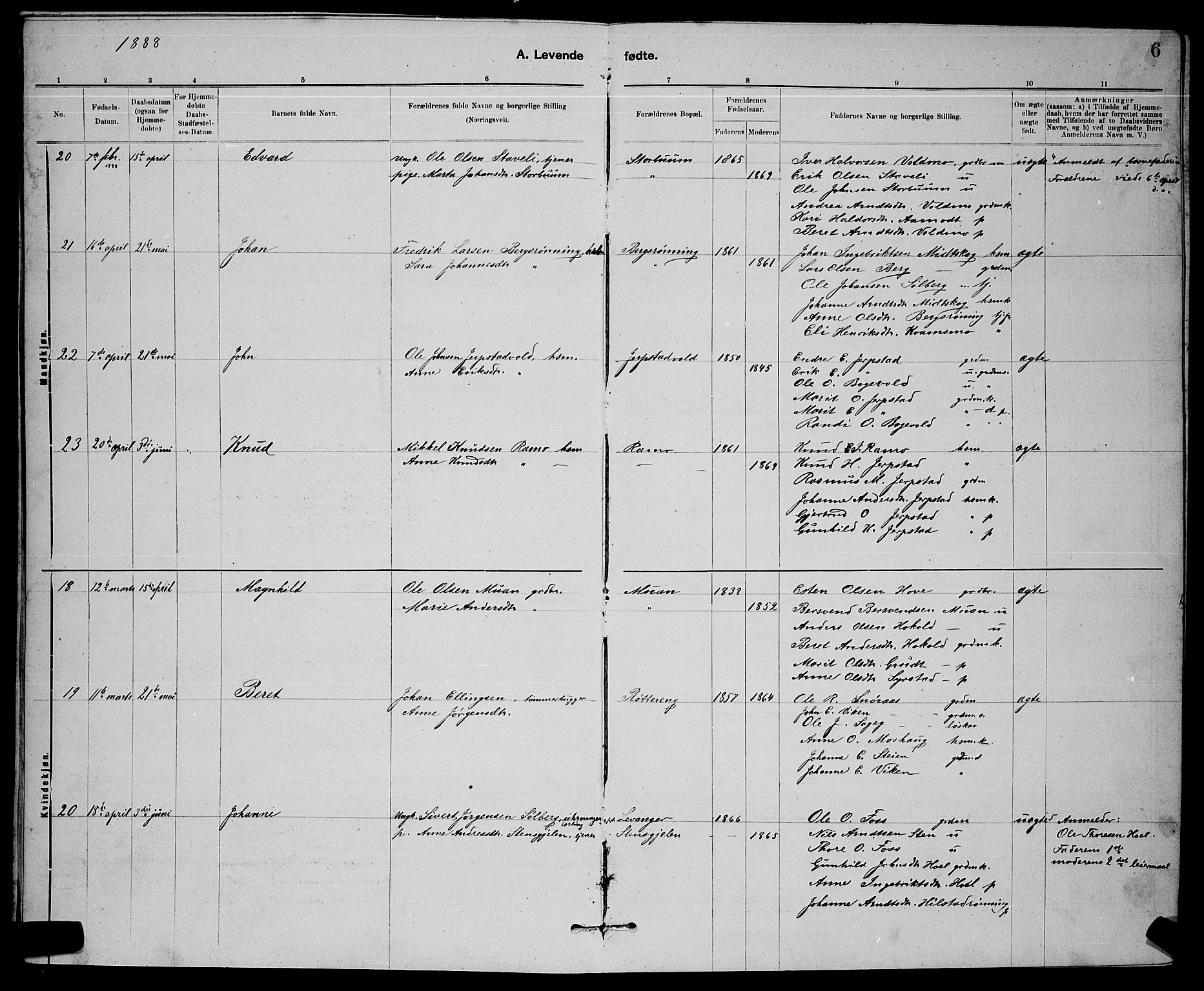 Ministerialprotokoller, klokkerbøker og fødselsregistre - Sør-Trøndelag, AV/SAT-A-1456/672/L0863: Parish register (copy) no. 672C02, 1888-1901, p. 6