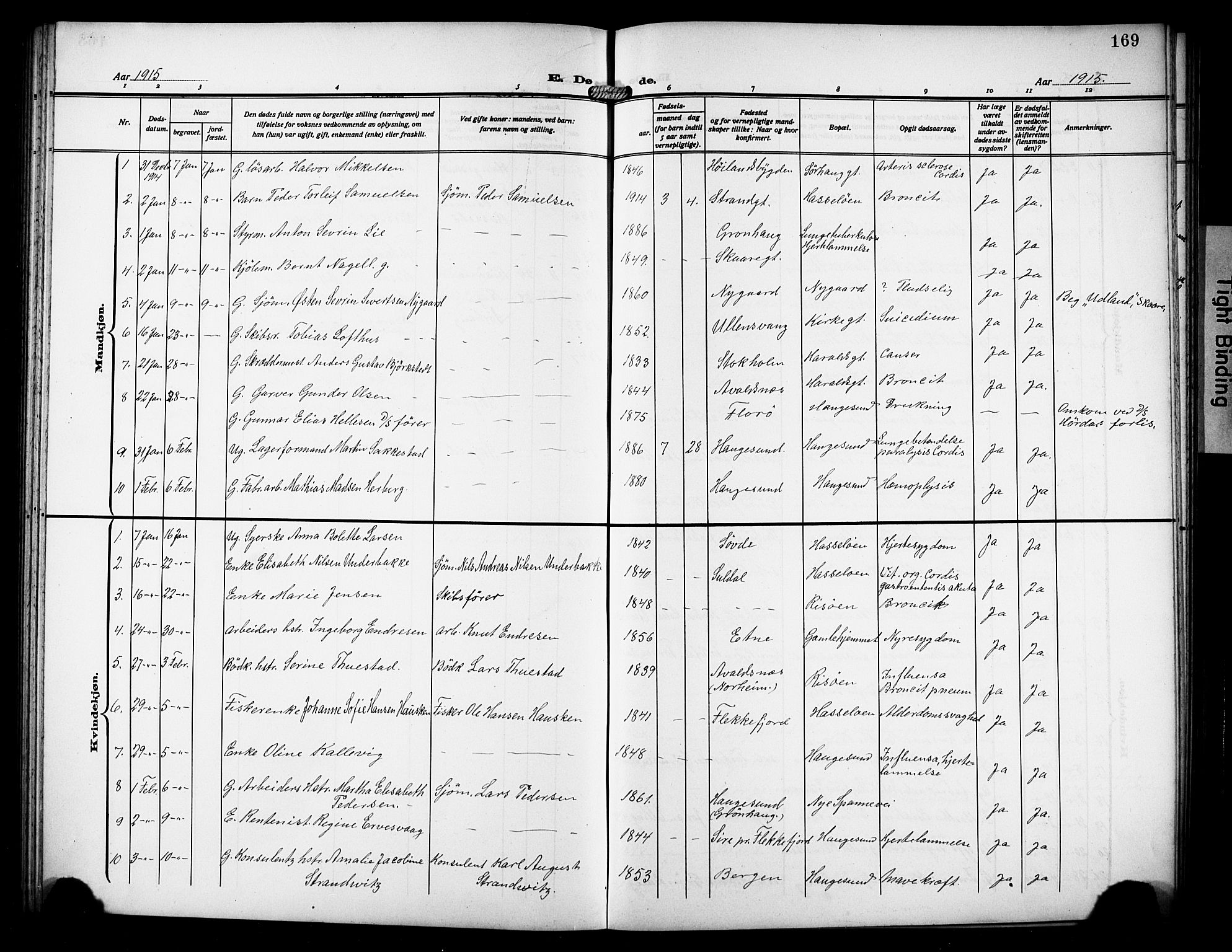 Haugesund sokneprestkontor, SAST/A -101863/H/Ha/Hab/L0008: Parish register (copy) no. B 8, 1909-1921, p. 169