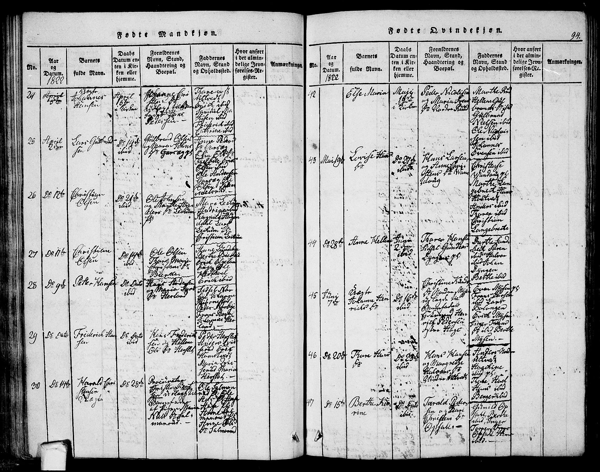 Eidsberg prestekontor Kirkebøker, SAO/A-10905/G/Ga/L0001: Parish register (copy) no. I 1, 1814-1831, p. 94