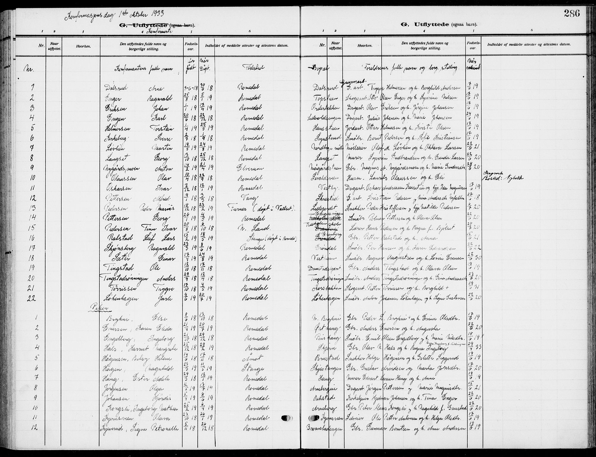 Romedal prestekontor, SAH/PREST-004/K/L0012: Parish register (official) no. 12, 1913-1935, p. 286