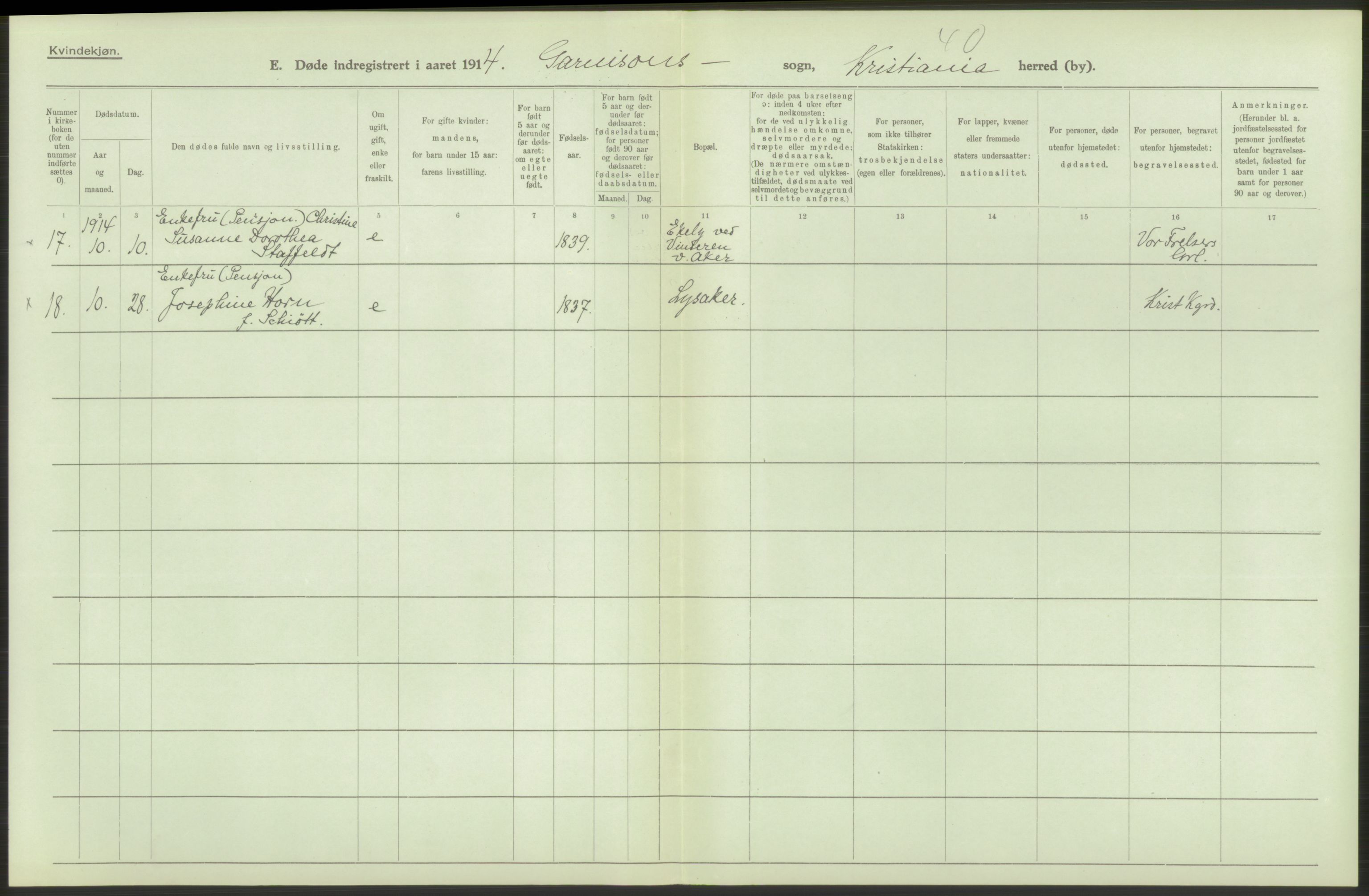 Statistisk sentralbyrå, Sosiodemografiske emner, Befolkning, AV/RA-S-2228/D/Df/Dfb/Dfbd/L0008: Kristiania: Døde, 1914, p. 26