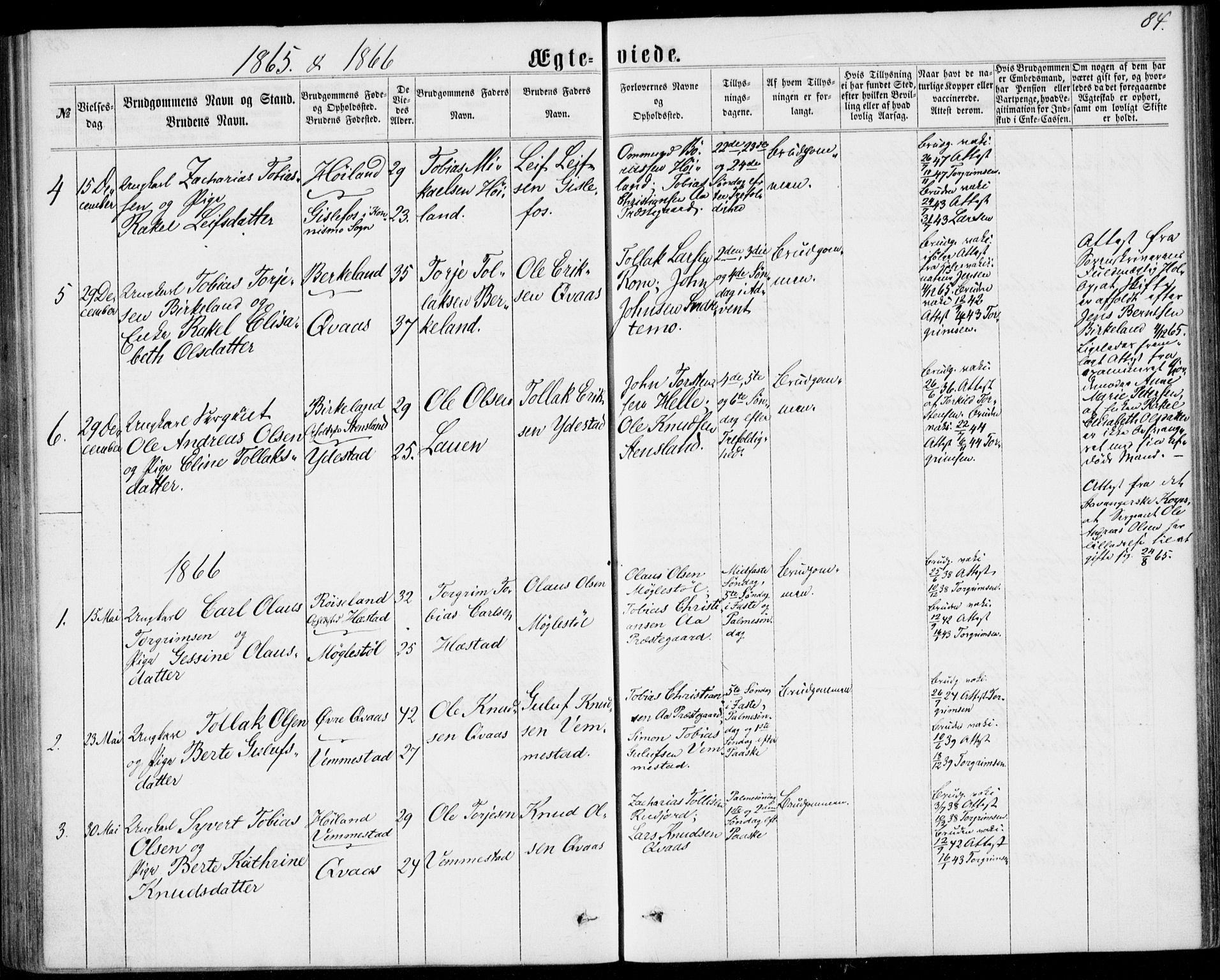 Lyngdal sokneprestkontor, SAK/1111-0029/F/Fa/Fab/L0002: Parish register (official) no. A 2, 1861-1878, p. 84