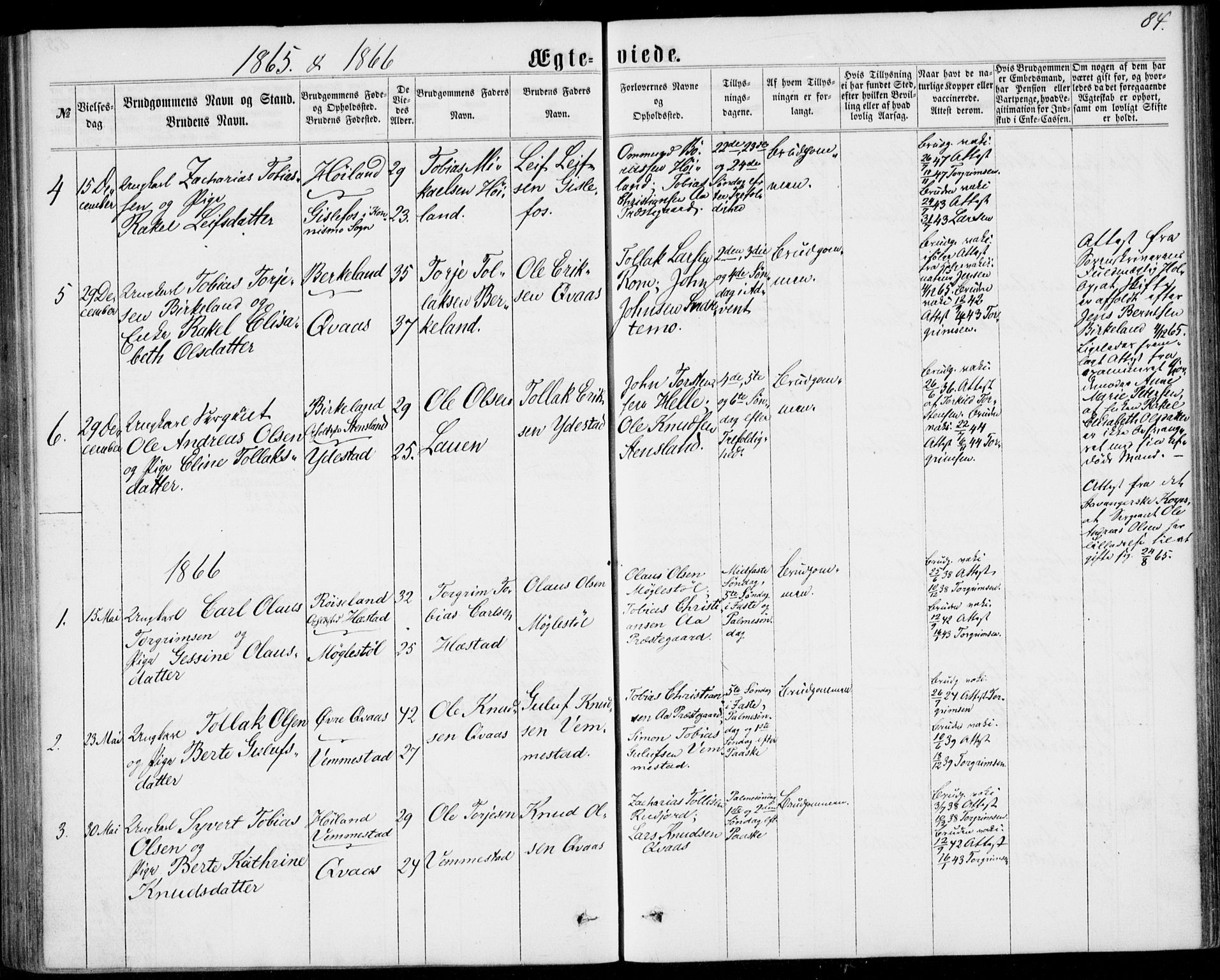 Lyngdal sokneprestkontor, AV/SAK-1111-0029/F/Fa/Fab/L0002: Parish register (official) no. A 2, 1861-1878, p. 84