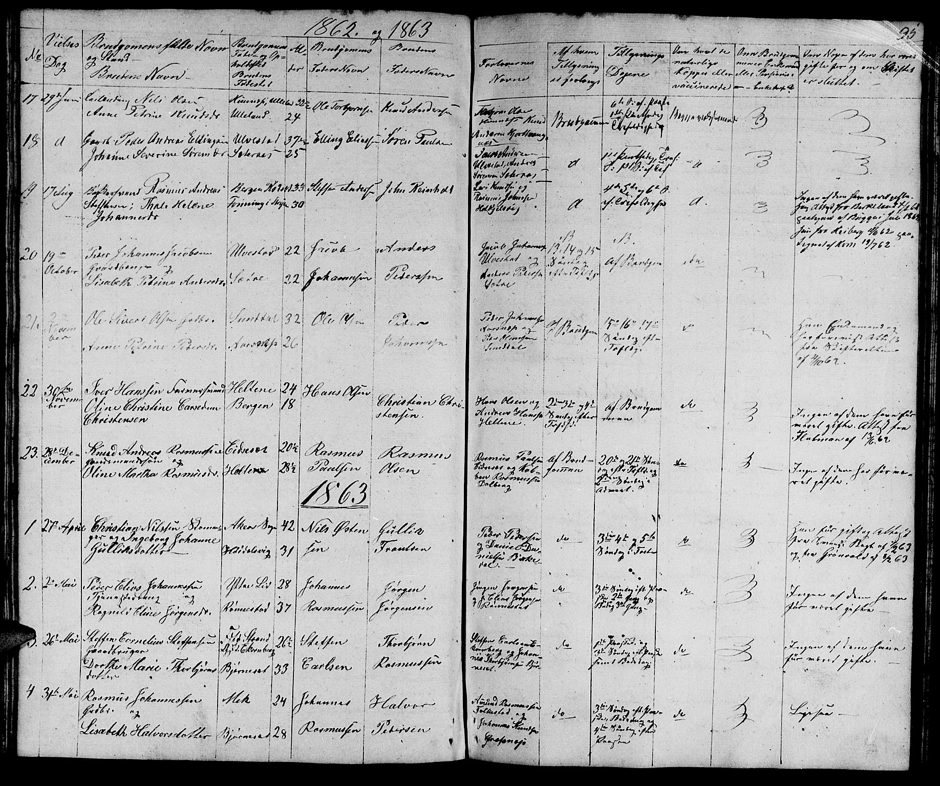 Ministerialprotokoller, klokkerbøker og fødselsregistre - Møre og Romsdal, AV/SAT-A-1454/511/L0156: Parish register (copy) no. 511C02, 1855-1863, p. 95