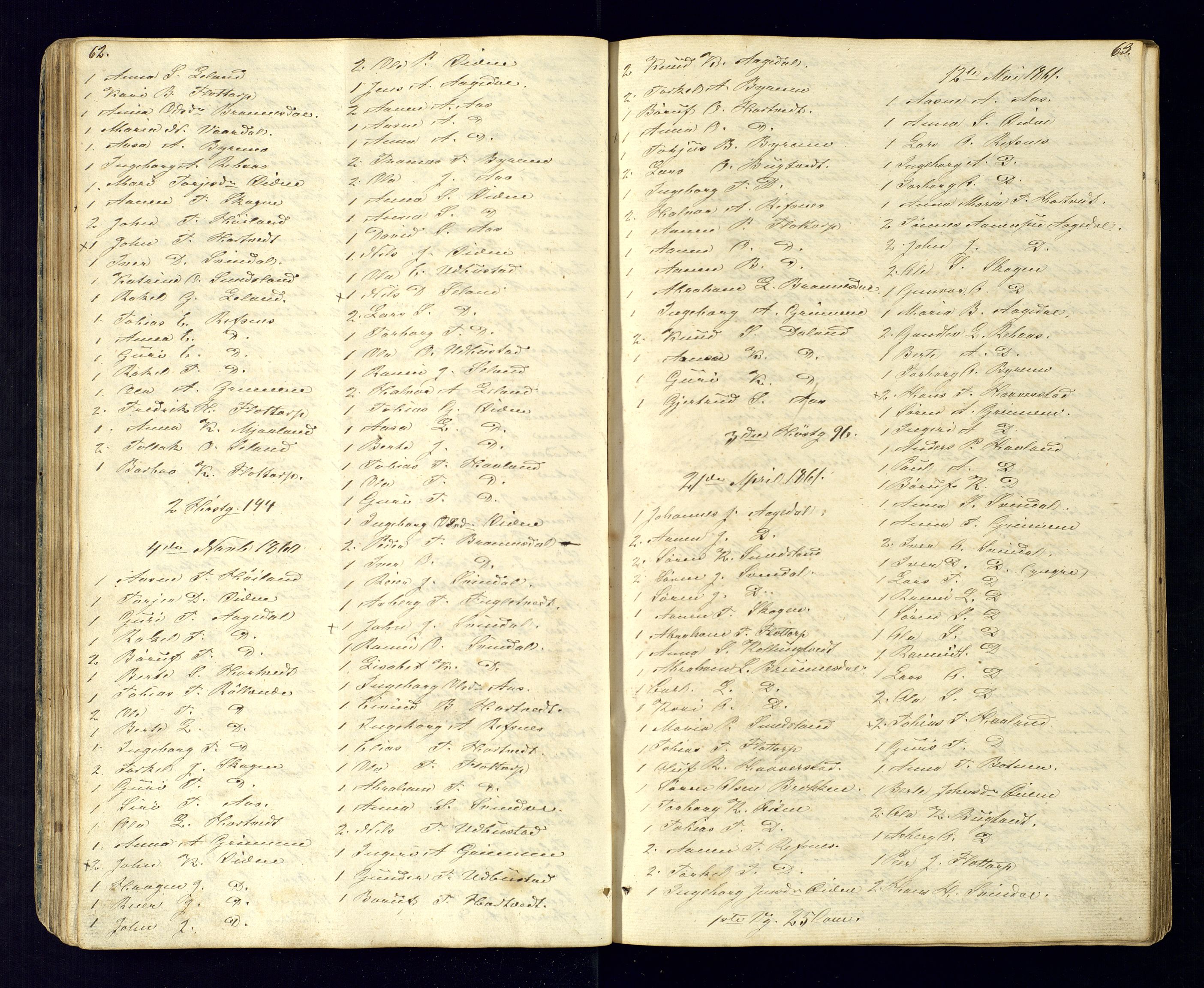 Bjelland sokneprestkontor, SAK/1111-0005/F/Fc/Fcc/L0003: Communicants register no. C-3, 1853-1883, p. 62-63
