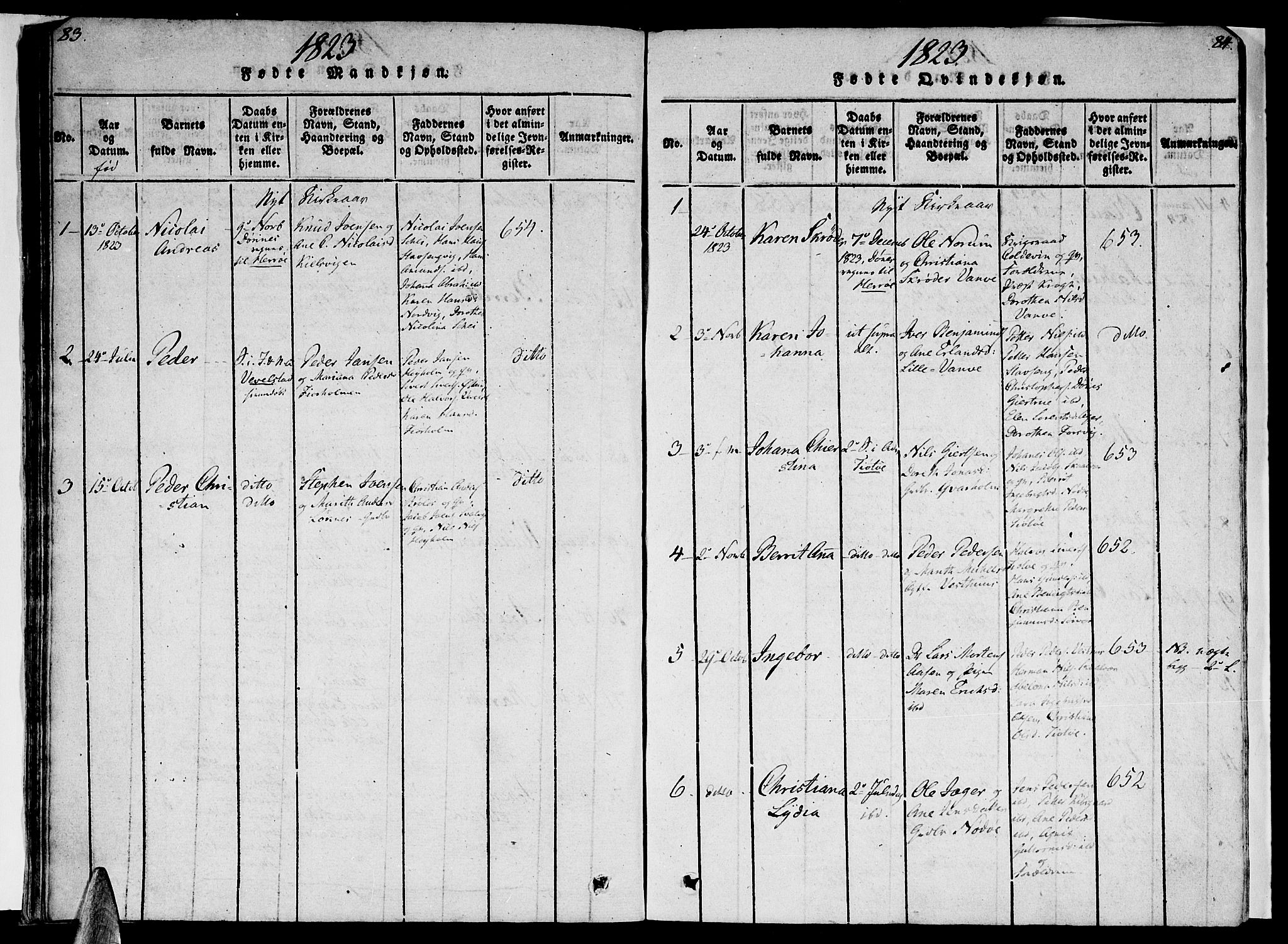 Ministerialprotokoller, klokkerbøker og fødselsregistre - Nordland, SAT/A-1459/830/L0445: Parish register (official) no. 830A09, 1820-1830, p. 83-84