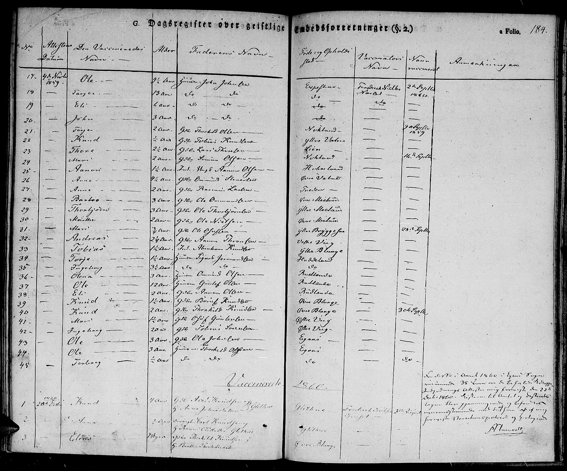 Hægebostad sokneprestkontor, AV/SAK-1111-0024/F/Fa/Fab/L0001: Parish register (official) no. A 1, 1823-1867, p. 184