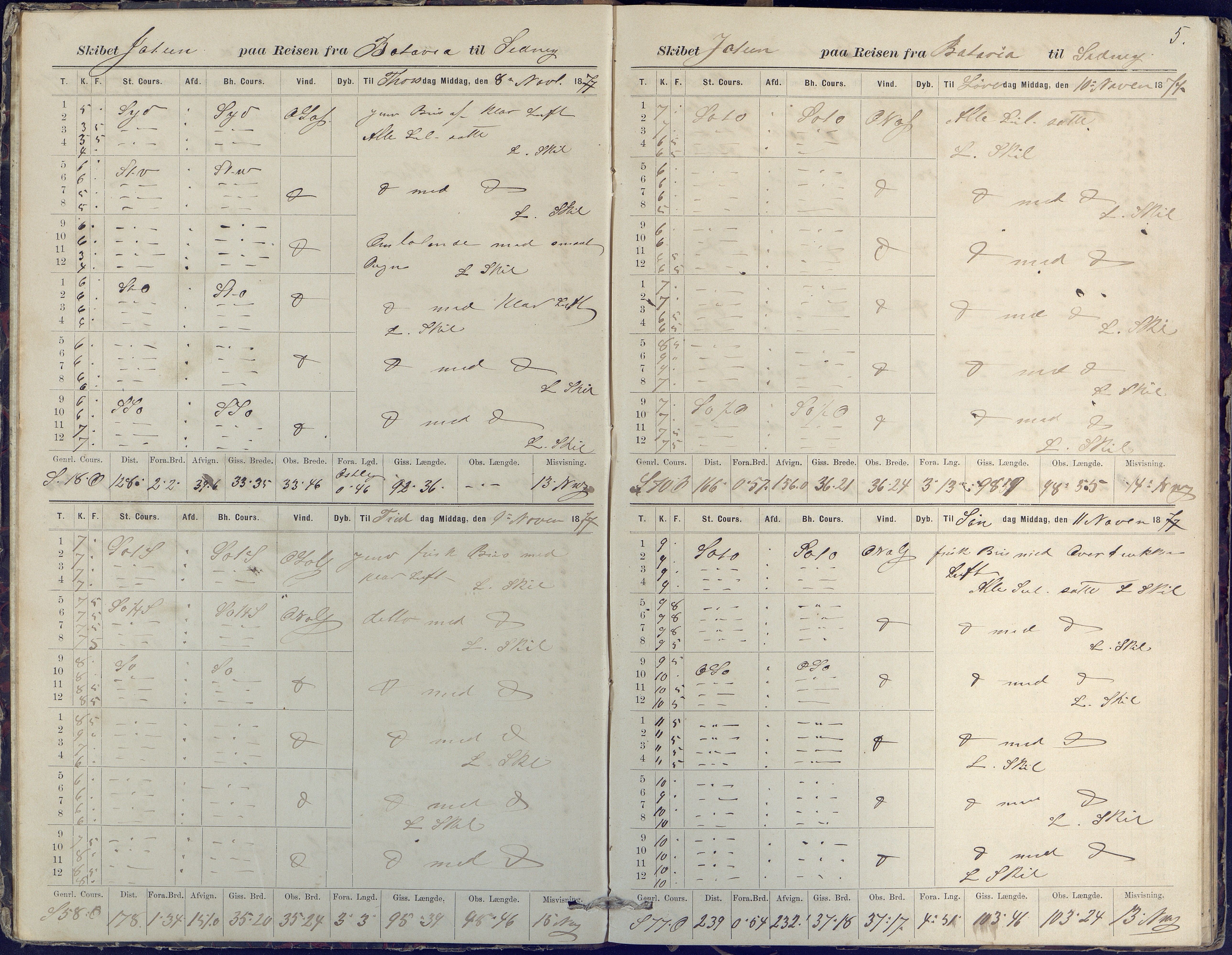 Fartøysarkivet, AAKS/PA-1934/F/L0186/0001: Jotun (bark) / skipsjournal Jotun 1877-1879, 1877-1879, p. 5