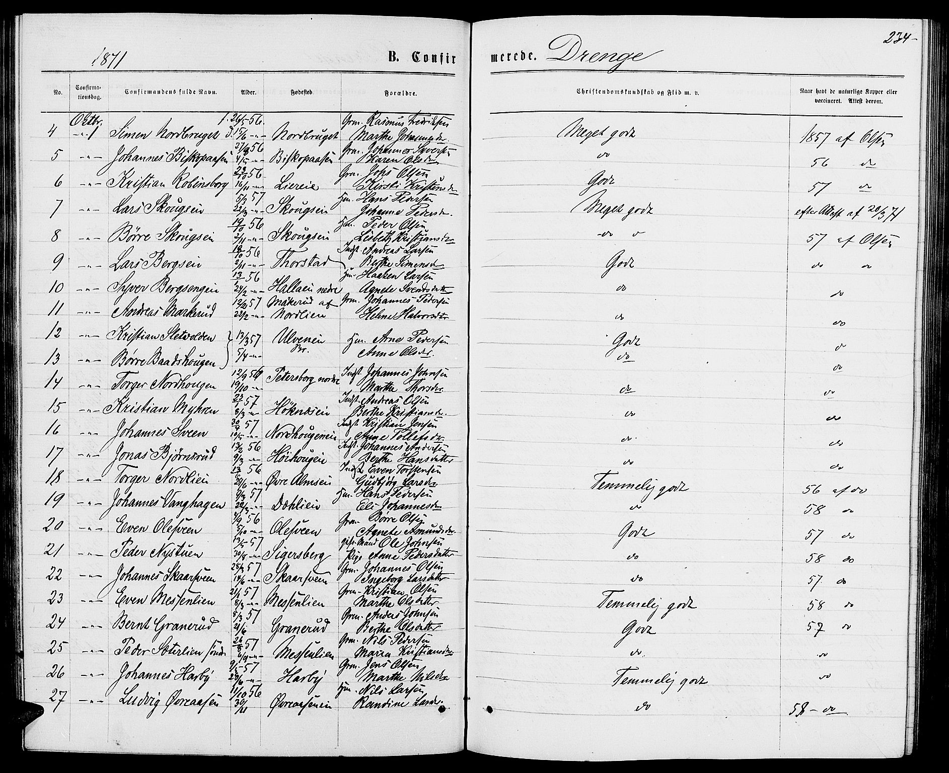 Ringsaker prestekontor, AV/SAH-PREST-014/L/La/L0008: Parish register (copy) no. 8, 1870-1878, p. 234