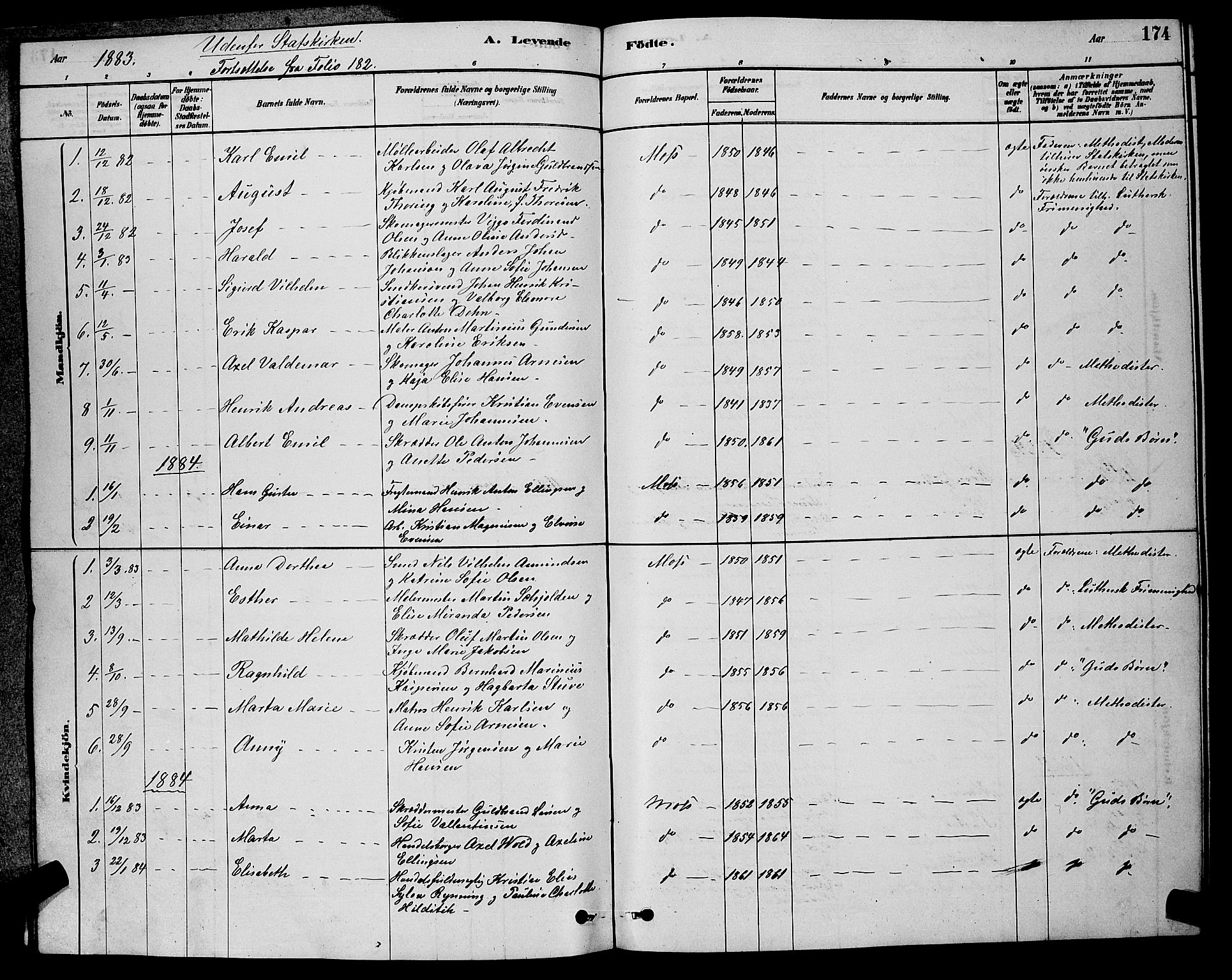 Moss prestekontor Kirkebøker, AV/SAO-A-2003/G/Ga/L0005: Parish register (copy) no. I 5, 1878-1888, p. 174