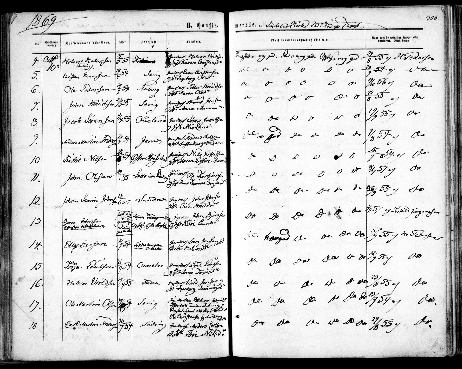 Søndeled sokneprestkontor, AV/SAK-1111-0038/F/Fa/L0003: Parish register (official) no. A 3, 1861-1879, p. 306