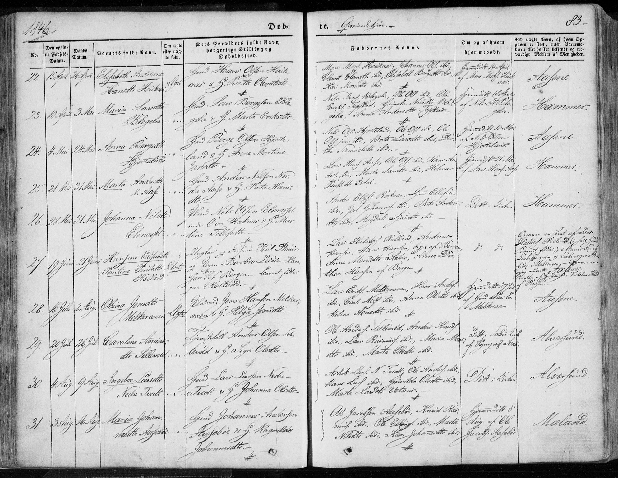 Hamre sokneprestembete, AV/SAB-A-75501/H/Ha/Haa/Haaa/L0013: Parish register (official) no. A 13, 1846-1857, p. 83