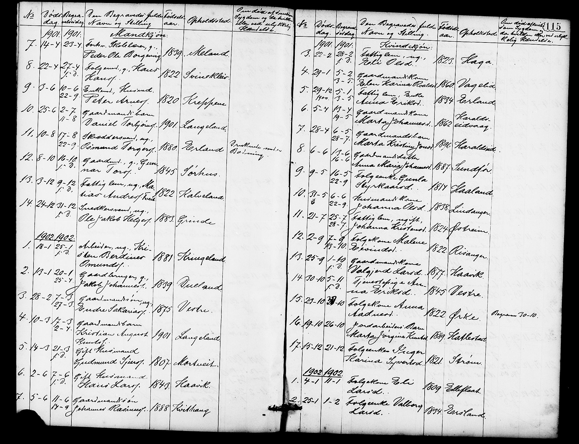 Skjold sokneprestkontor, SAST/A-101847/H/Ha/Hab/L0007: Parish register (copy) no. B 7, 1885-1906, p. 115