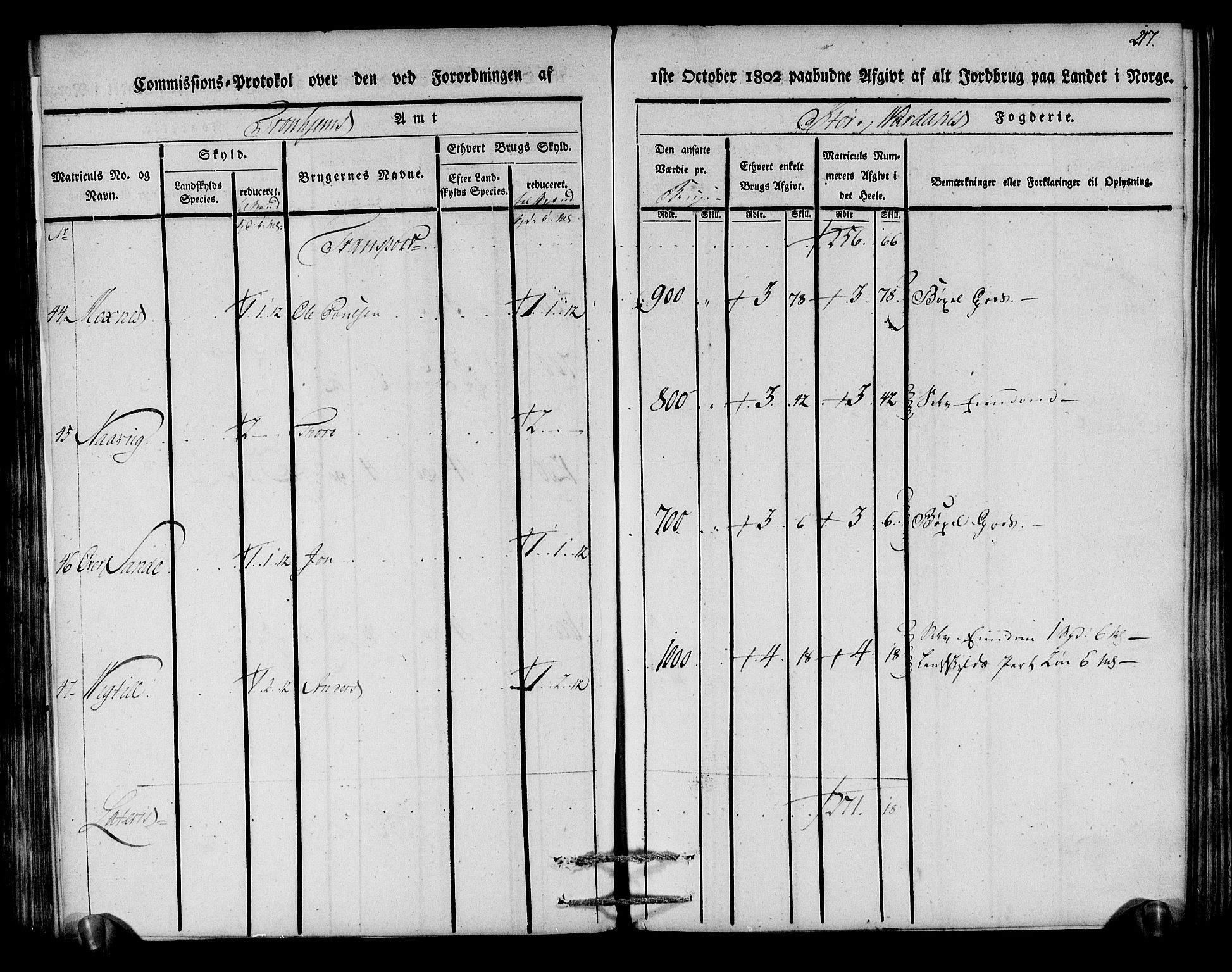 Rentekammeret inntil 1814, Realistisk ordnet avdeling, AV/RA-EA-4070/N/Ne/Nea/L0148: Stjørdal og Verdal fogderi. Kommisjonsprotokoll, 1803, p. 218